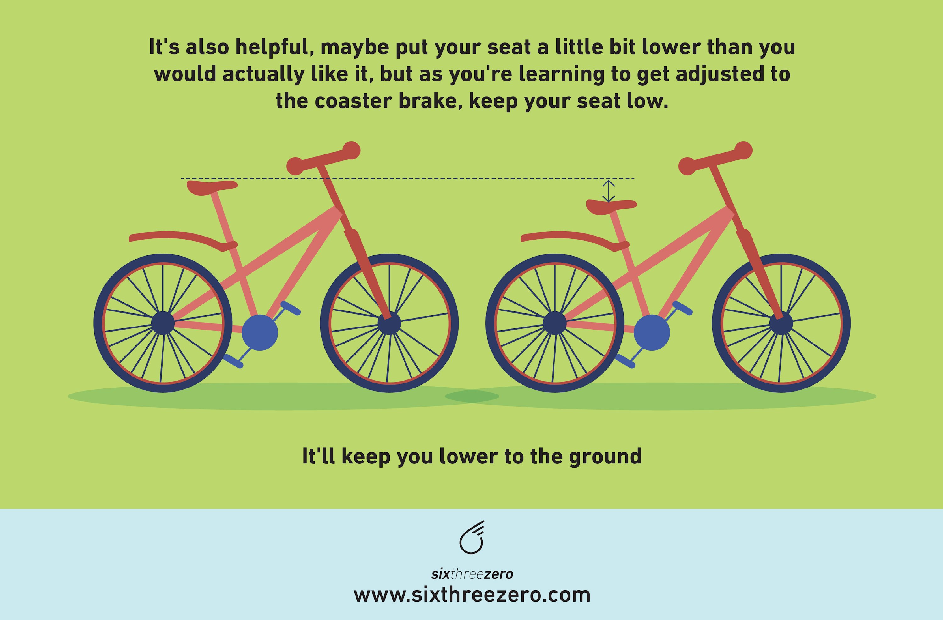 What Is A Coaster Brake On Bike How To Use Brakes Do What Is A Coaster Brake On Bike How To Use Brakes Do
