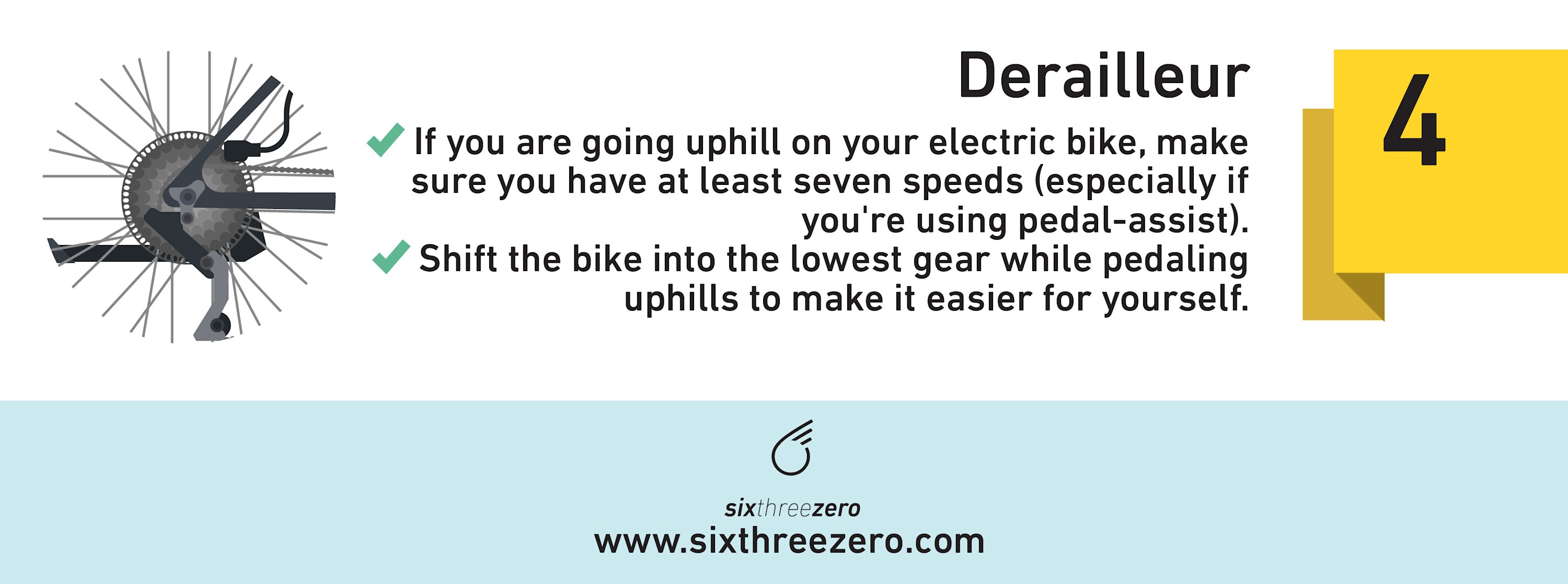 best ebike for steep hills