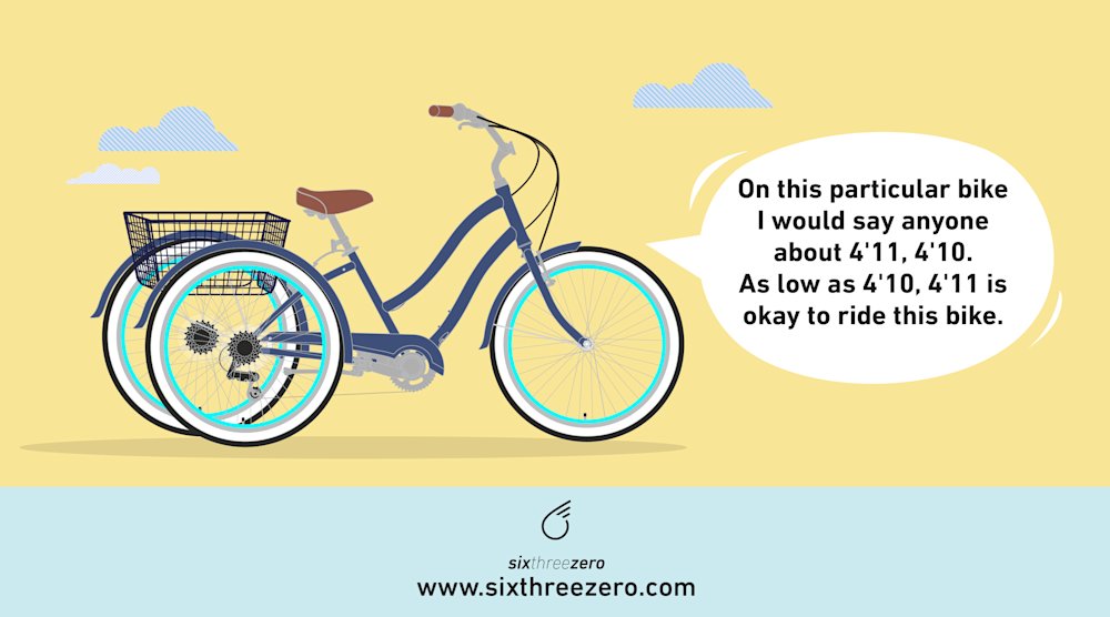 How To Ride An Adult Tricycle How Fast Can Tricycles Go