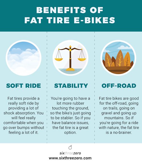 electric bike big tires