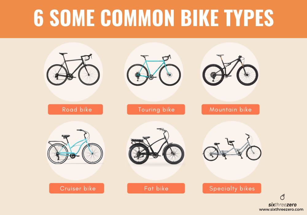 Which bike is best for my husband this holiday