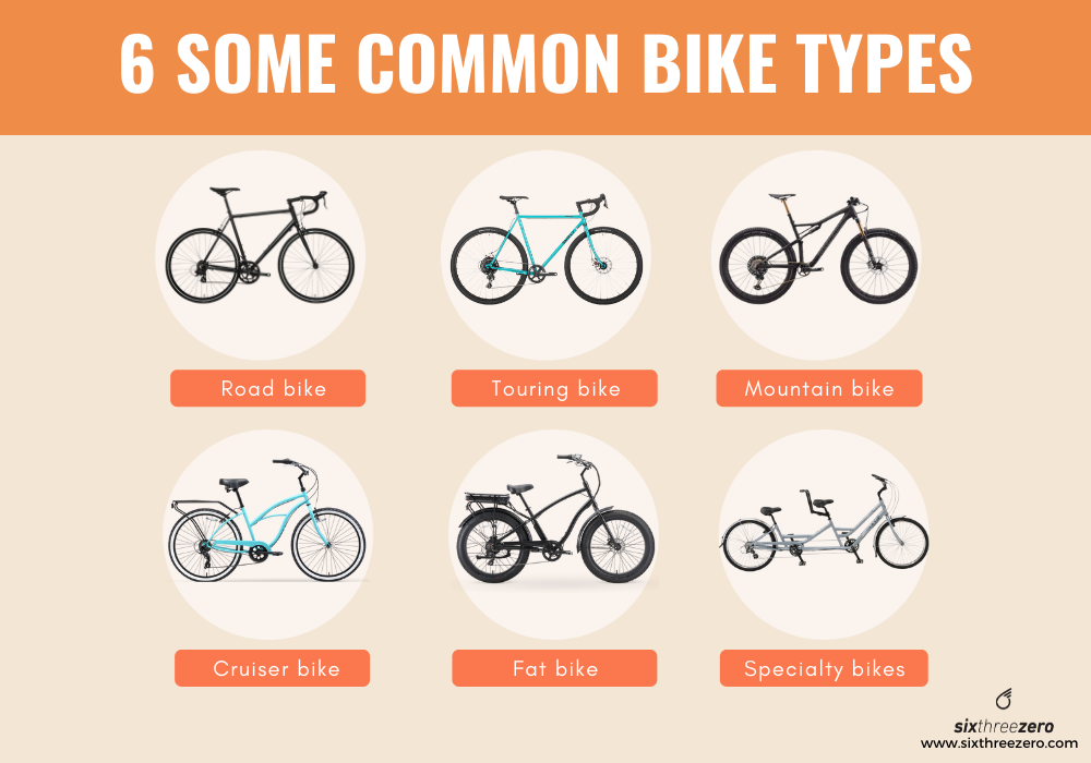 Different Types Of Bikes Explained The Bike Types Guide Vlrengbr
