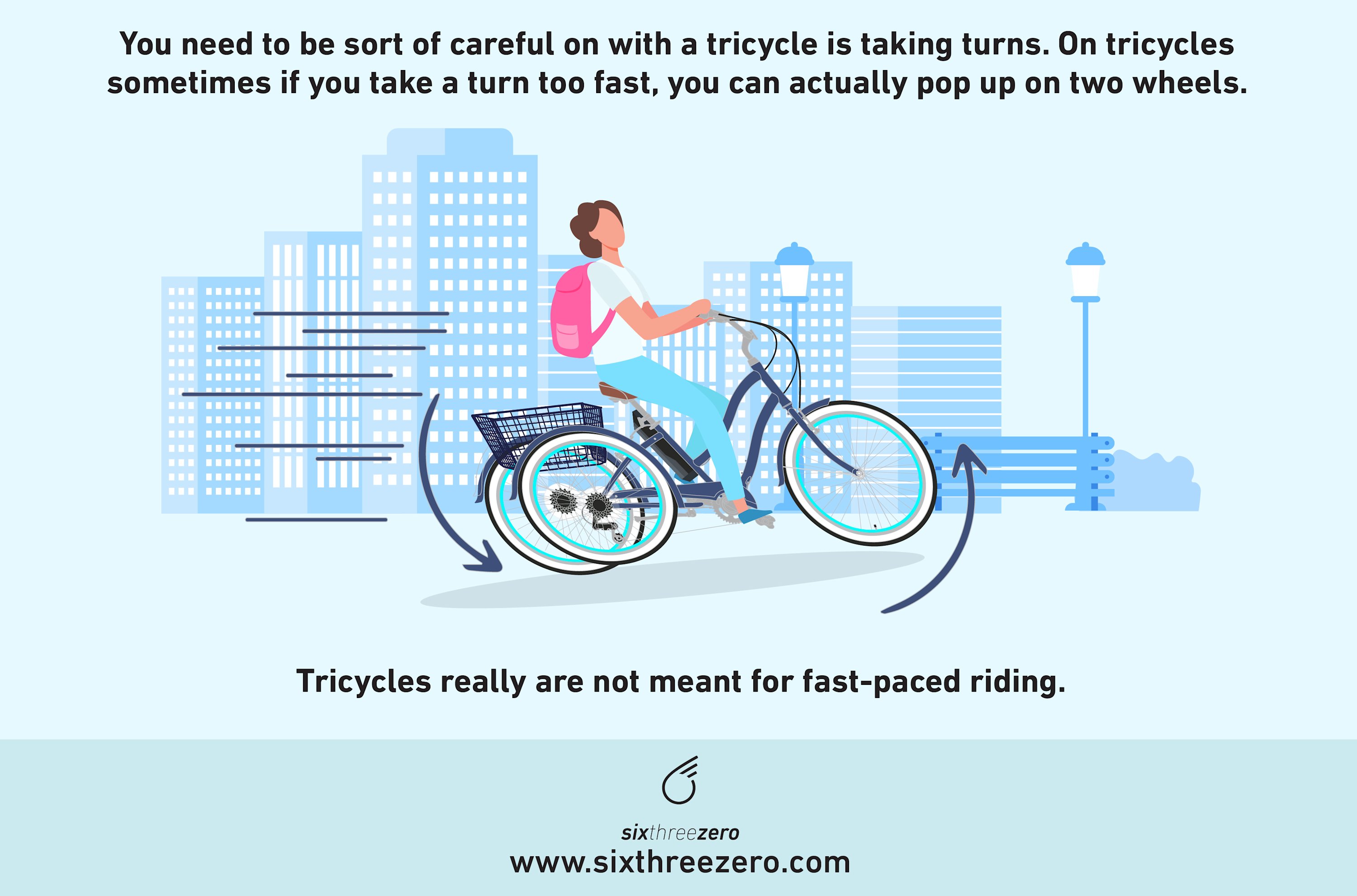 Tricycle Ride How To Ride An Adult Tricycle - How Fast Can Tricycles Go ...