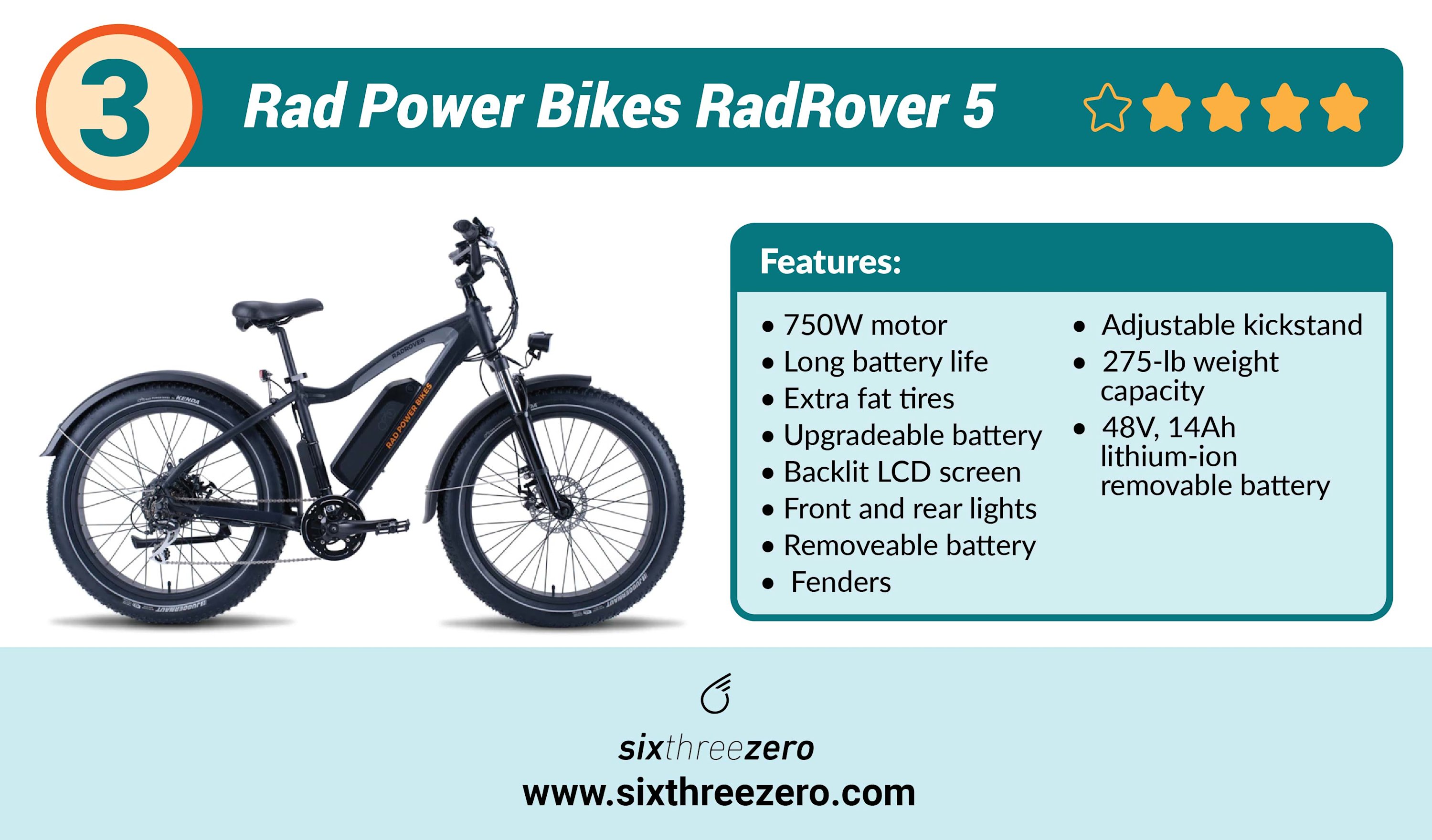 Best Fat Tire Electric Bikes 2022 Top Rated eBikes (Aventon Aventure