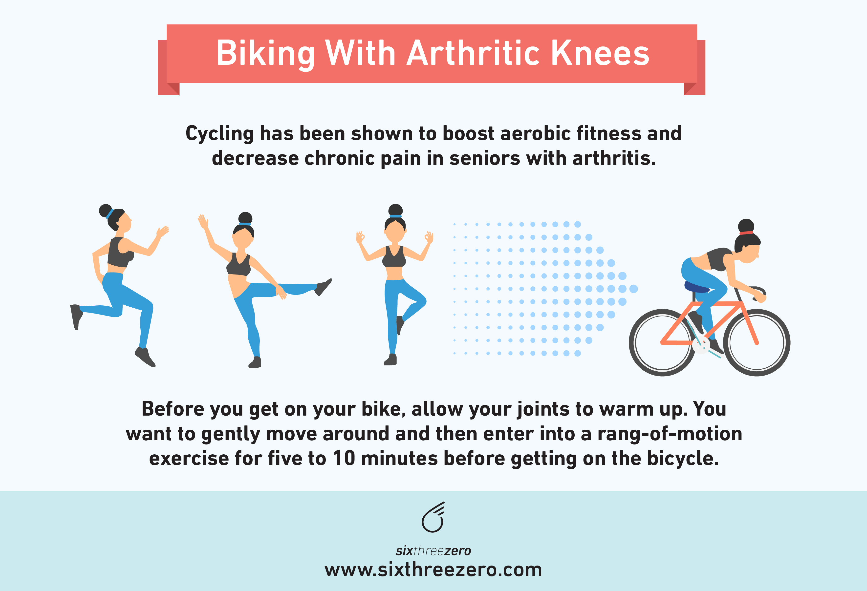 Best Bikes For Seniors With Arthritis Outdoor Bicycles For People With Bad Knees Joint Inflammation