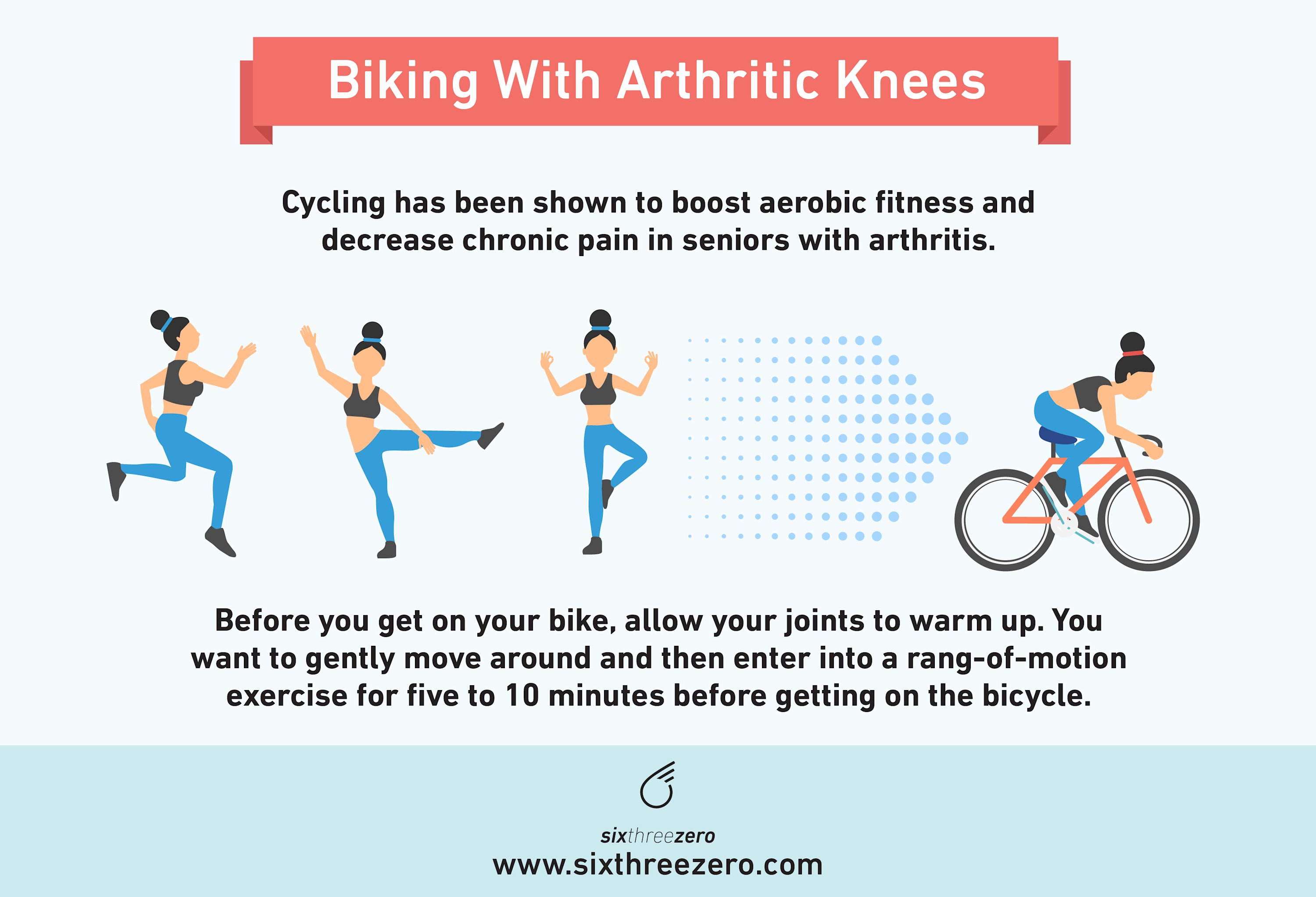 Best Bikes For Seniors With Arthritis Outdoor Bicycles For People