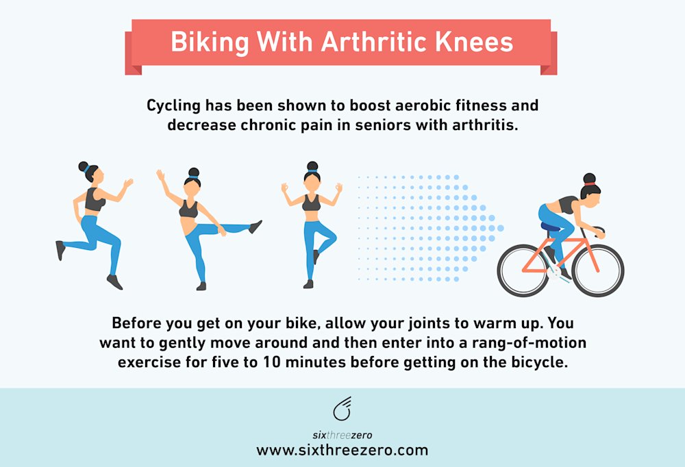 Best Bikes For Seniors With Arthritis Outdoor Bicycles For People