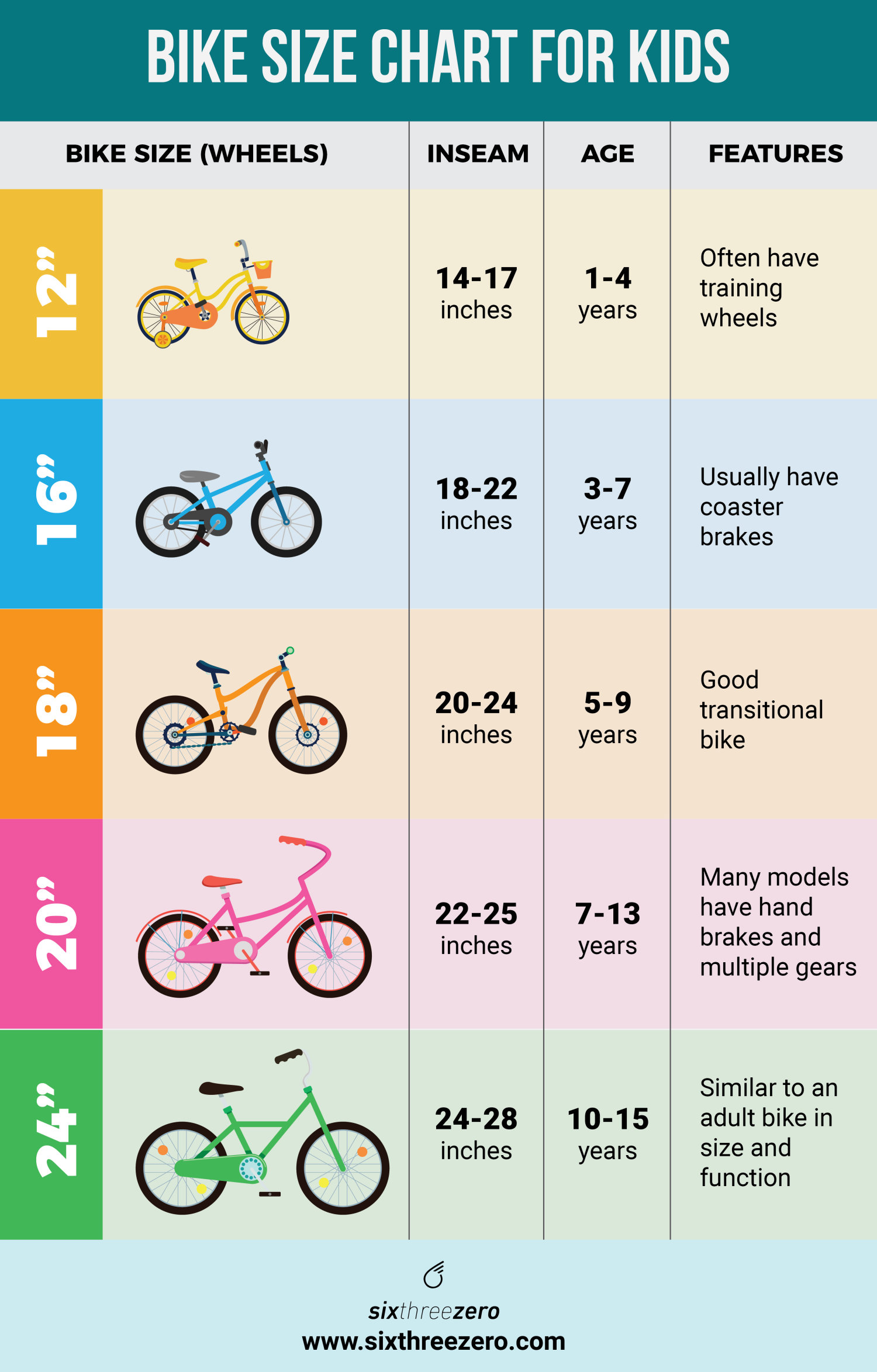 giant-hybrid-bike-size-chart-online-www-dcag