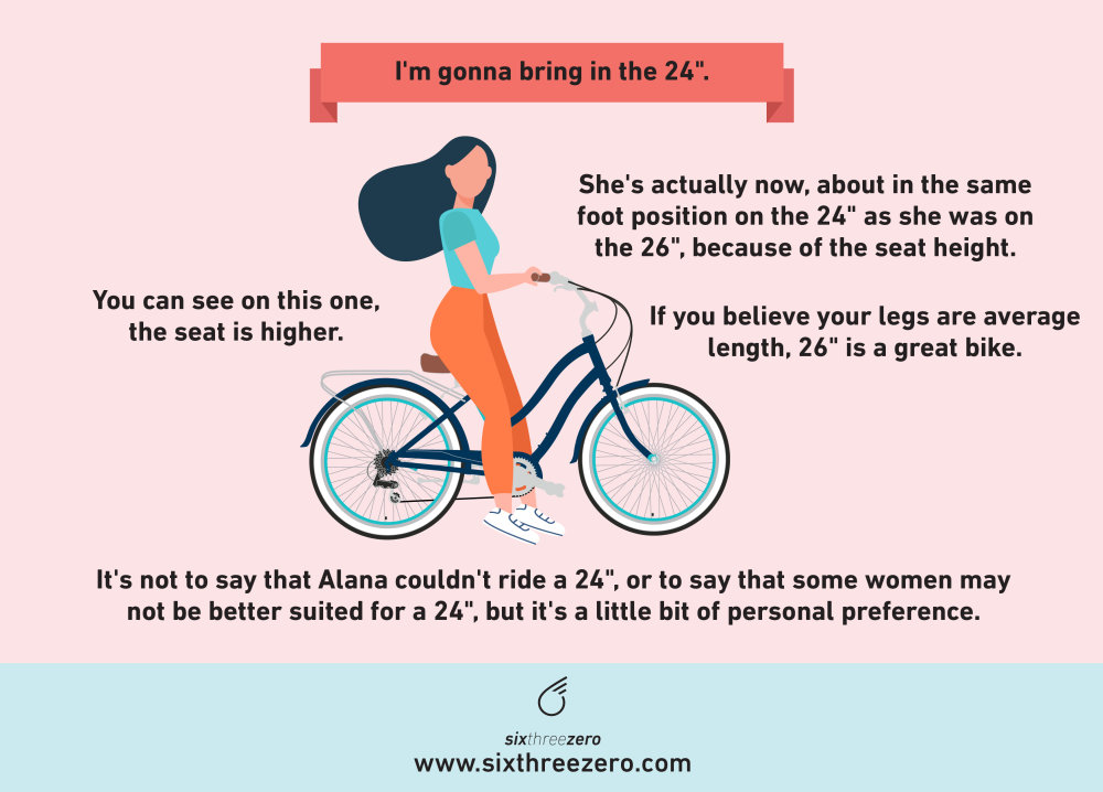 Best Bike Sizes For Women (Bike Types & Buying Tips) Bicycle For 5