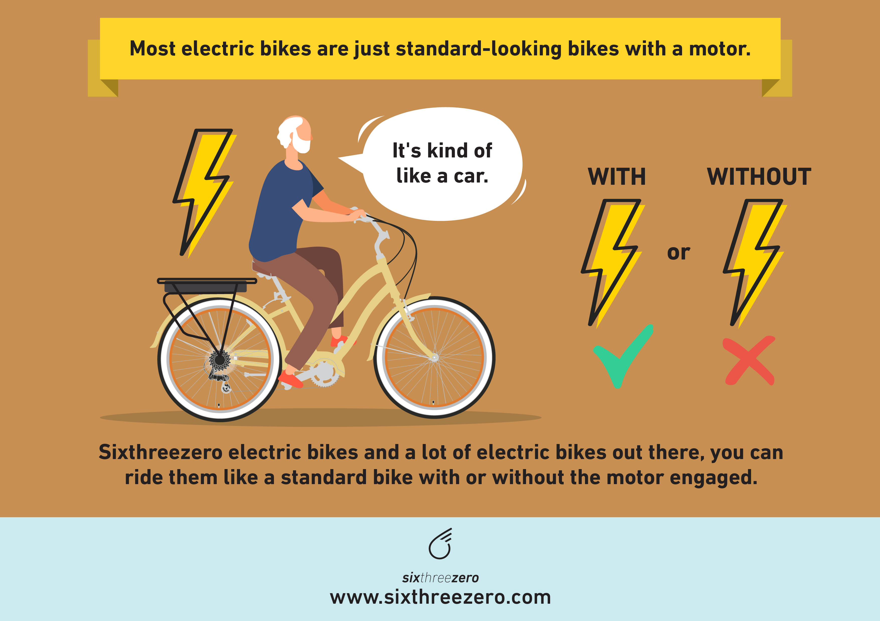 Are Electric Bikes Safe for Senior Citizens? Addressing Common EBike