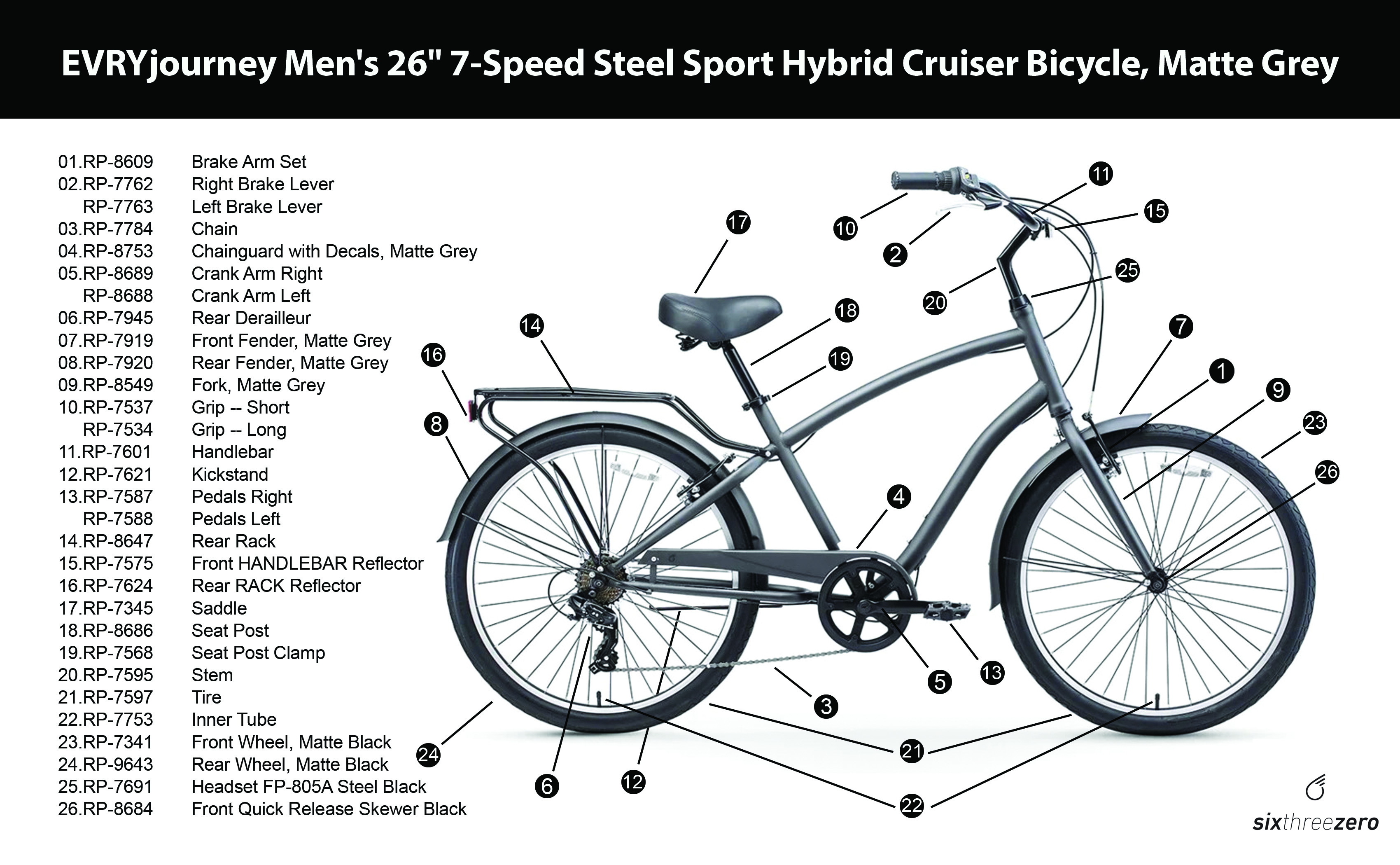 Sixthreezero 26 Inch 7 Speed Men s Steel Hybrid Bicycle EVRYjourney