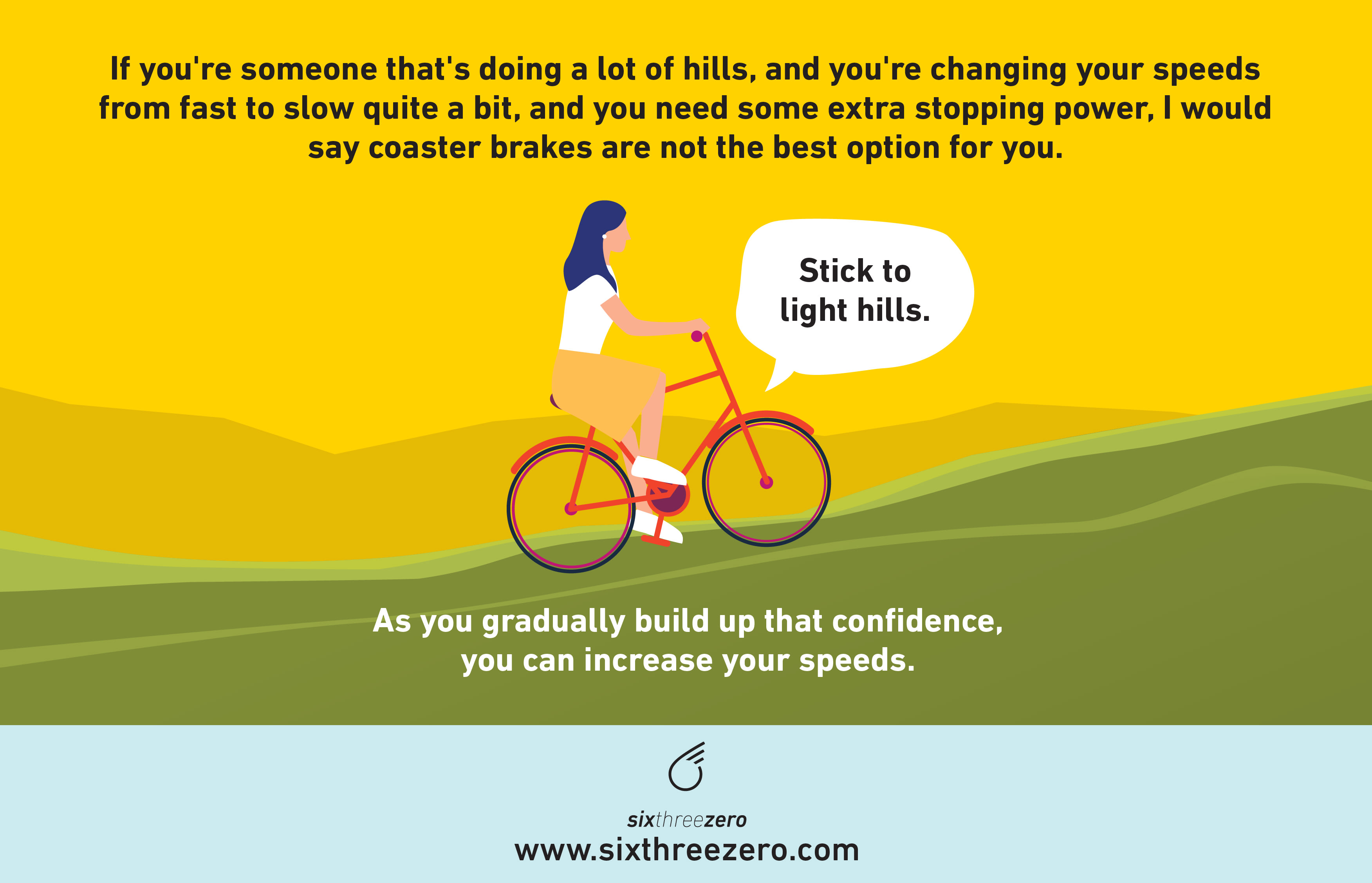 What Is A Coaster Brake On A Bike How To Use Coaster Brakes How Do Coaster Brakes Work On