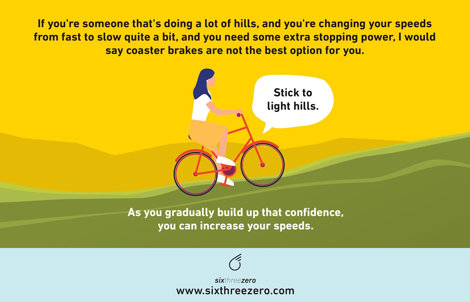 What Is A Coaster Brake On A Bike How To Use Coaster Brakes How Do