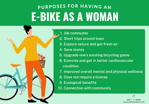 Why Women Should Buy an Electric Bike - Benefits and Considerations