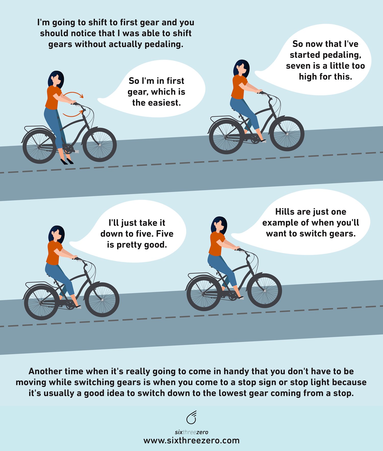 HOW and WHEN to Shift Gears On a 7 Speed INTERNAL Gear Bike