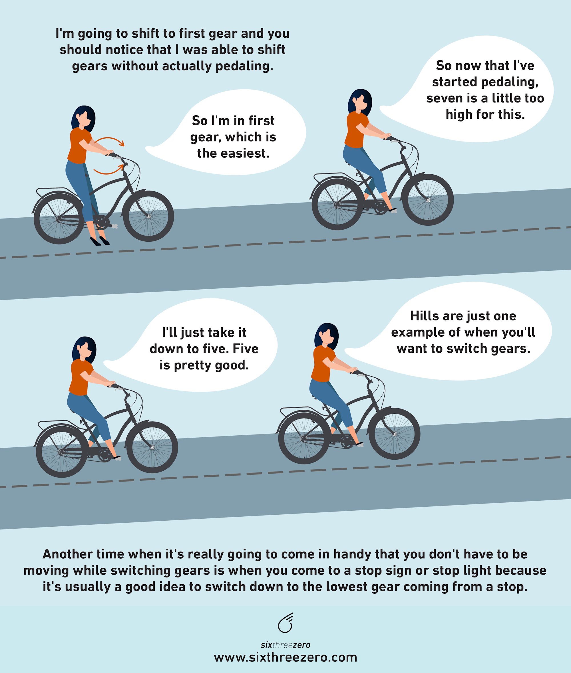 HOW and WHEN to Shift Gears On a 7 Speed INTERNAL Gear Bike
