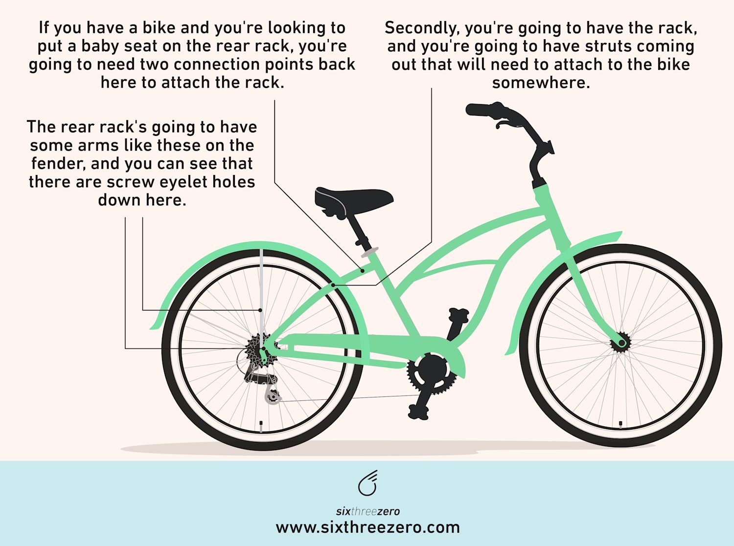Installing a Baby Seat on Any Bike What You Need to Know