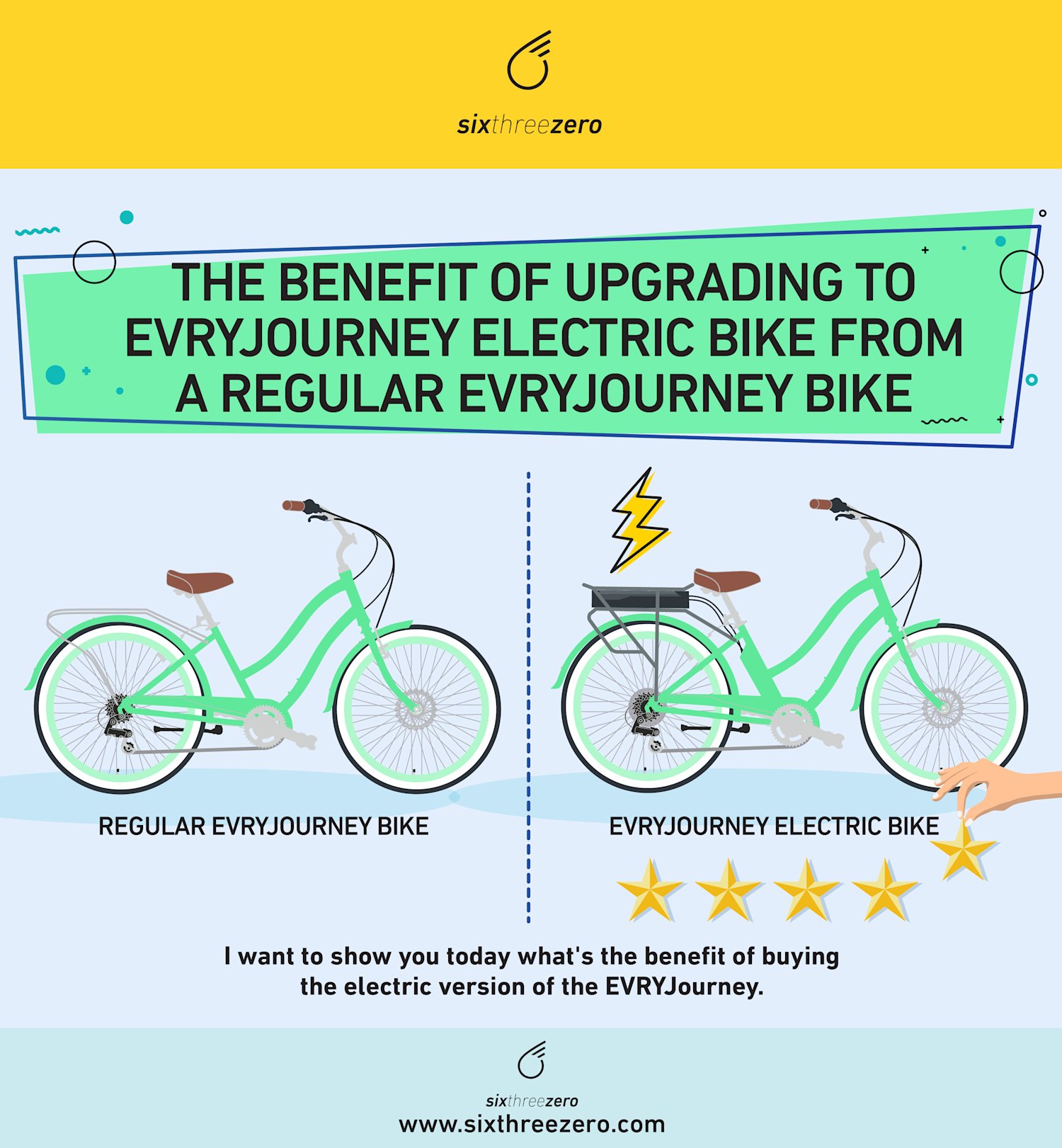 evryjourney bike