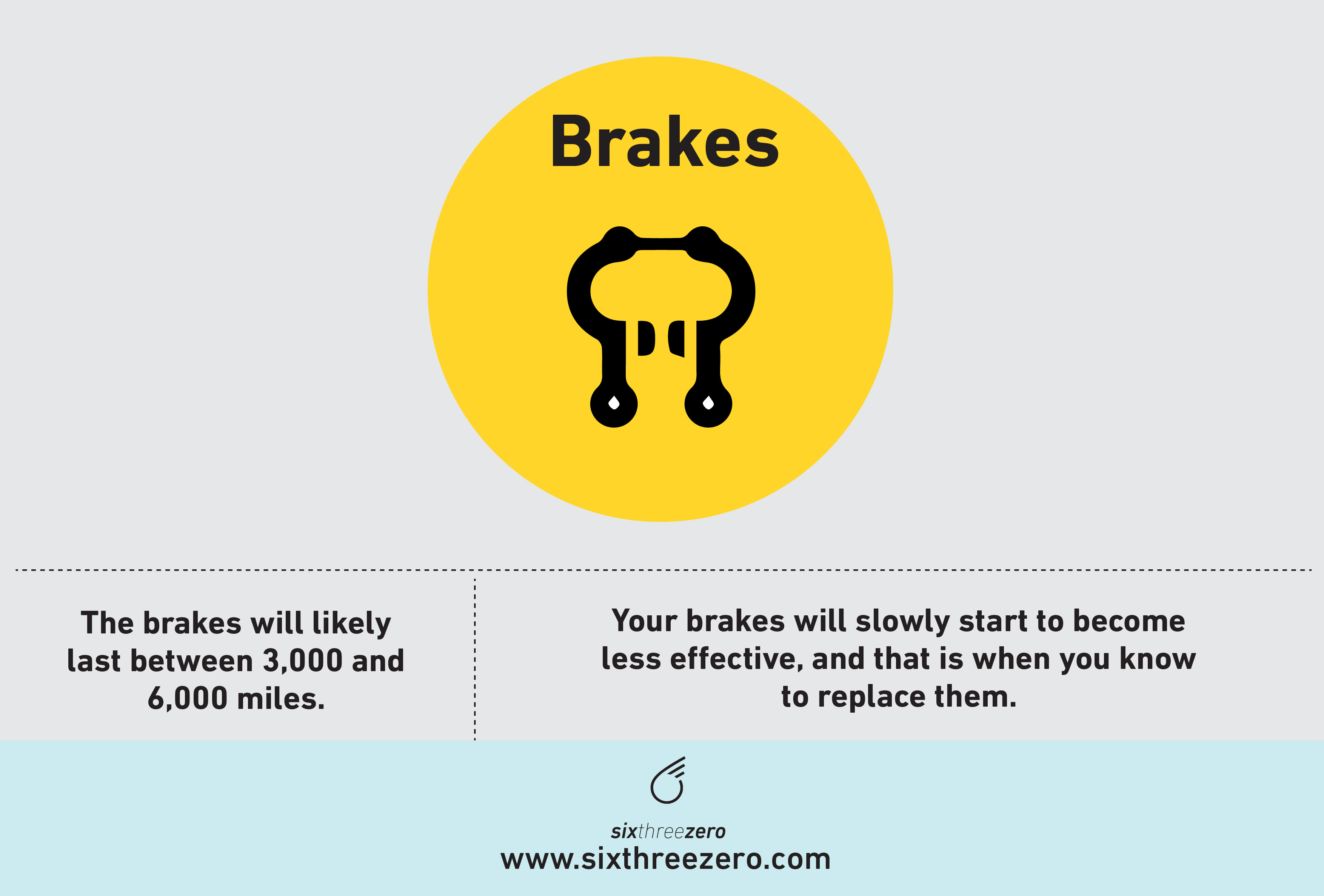 How Long Does An Electric Bike Motor Last eBike Motor Lifespan How