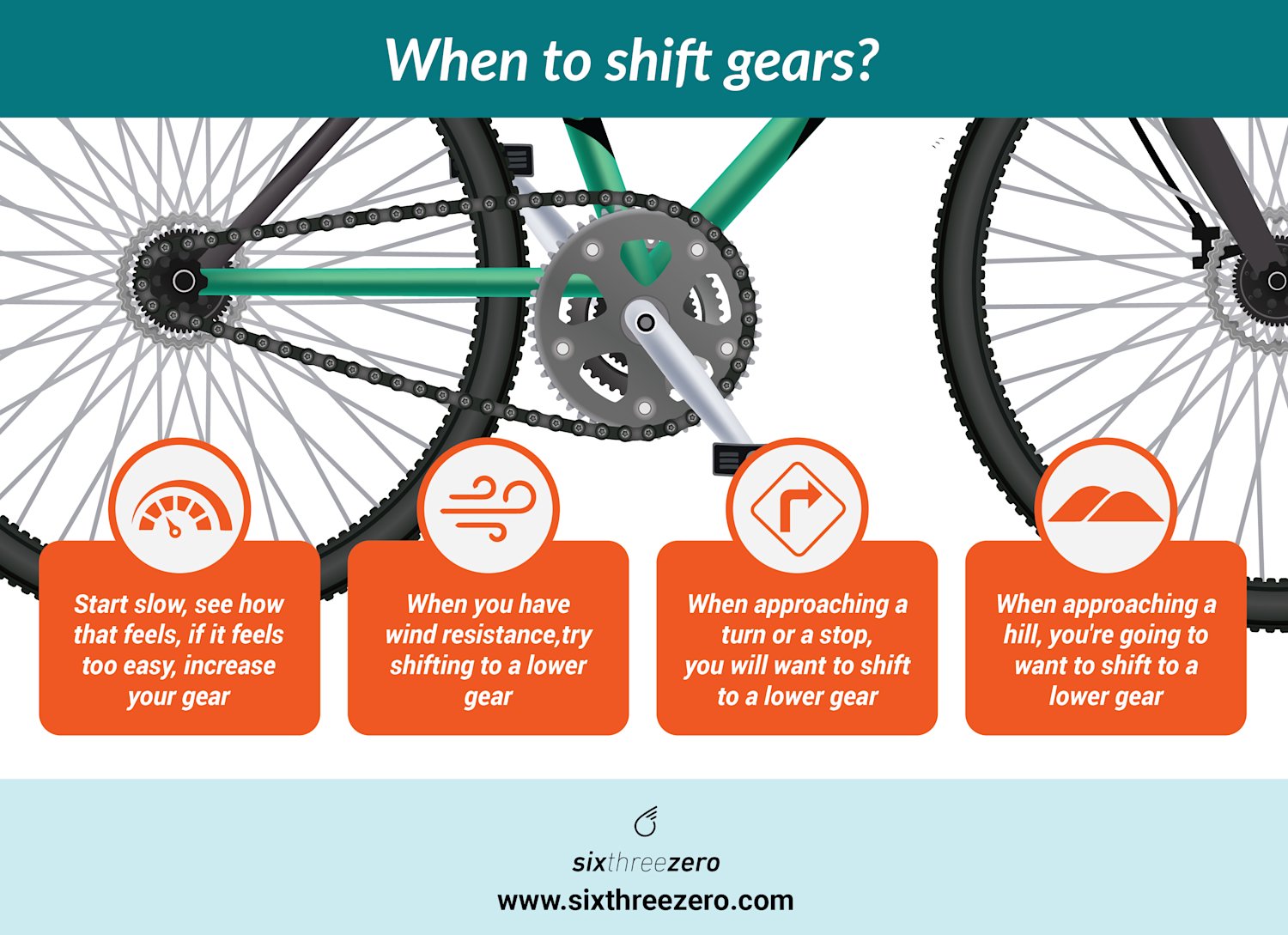 How to Shift Gears on a 7 Speed Adult Tricycle A Complete Guide