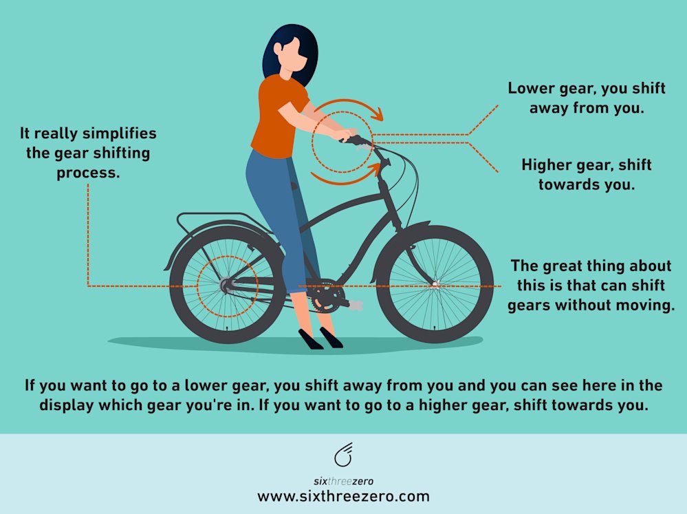 HOW and WHEN to Shift Gears On a 7 Speed INTERNAL Gear Bike