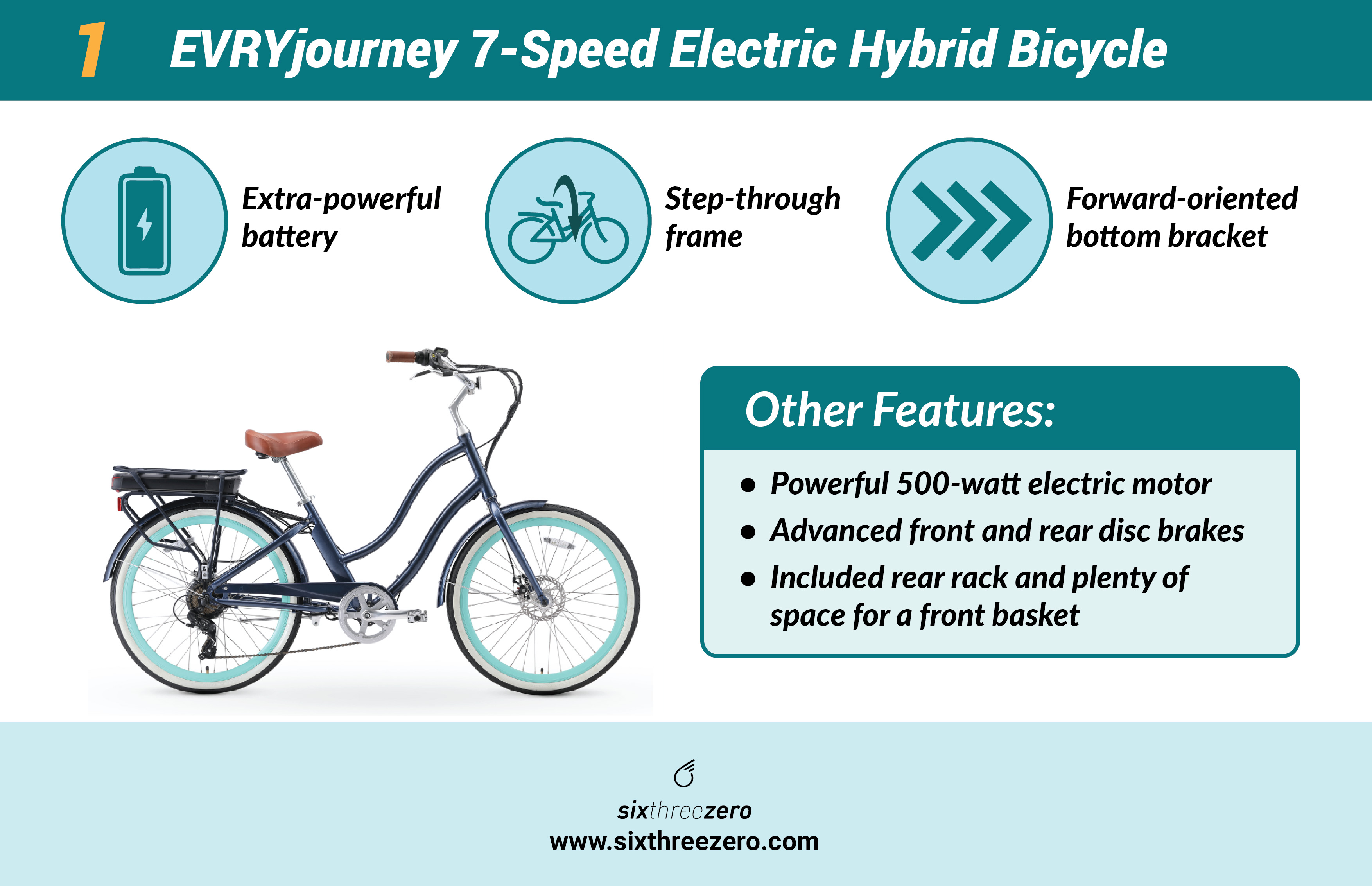 Best women's 2024 electric hybrid bike