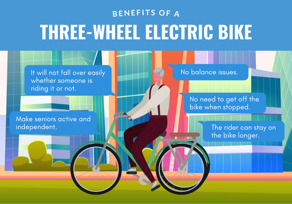 Best 3Wheel Electric Bikes for Seniors Over 60 Top Adult Tricycles