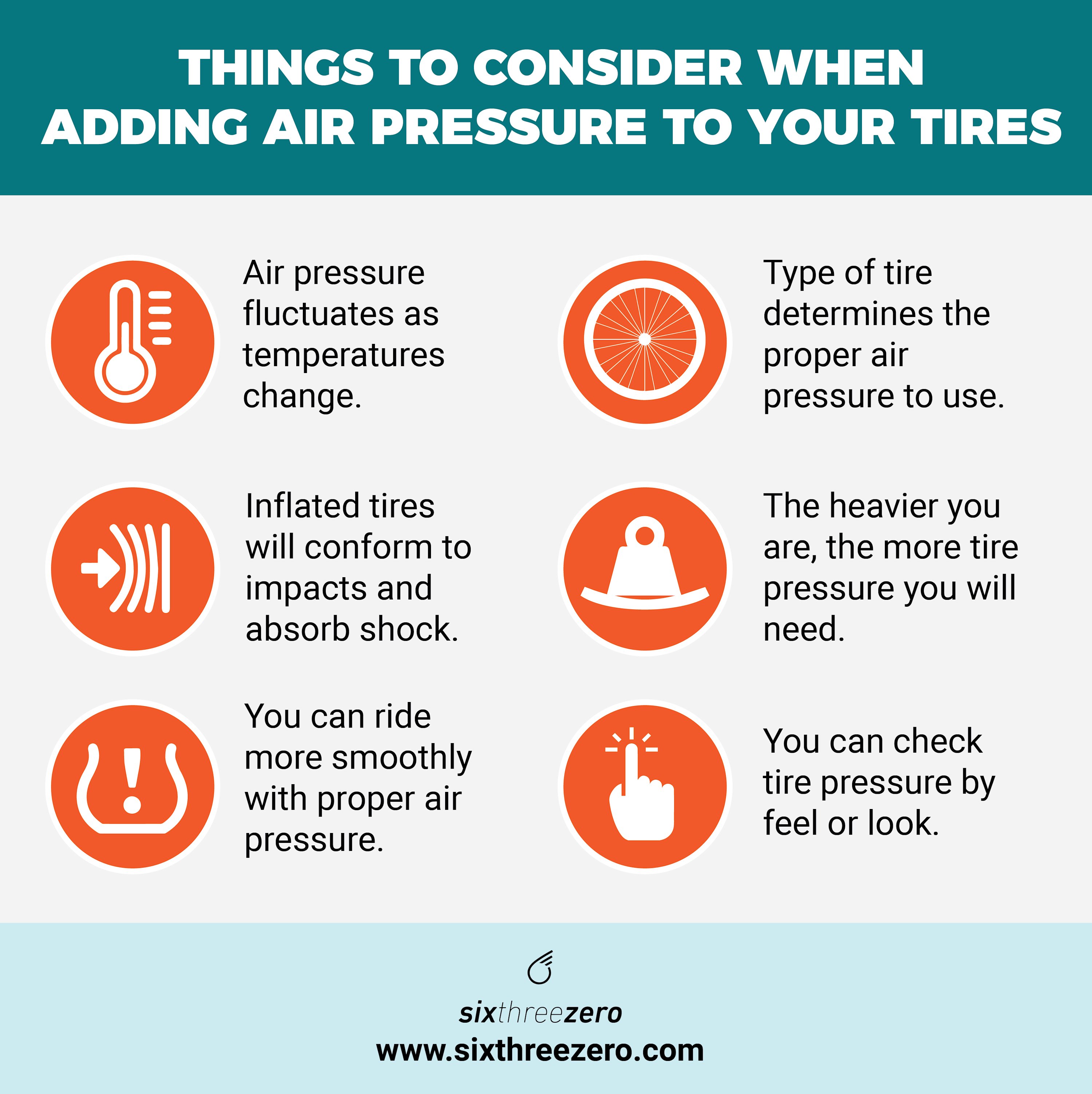 How Much Air Should Be In A Bike Tire Proper Air Pressure In Bicycle