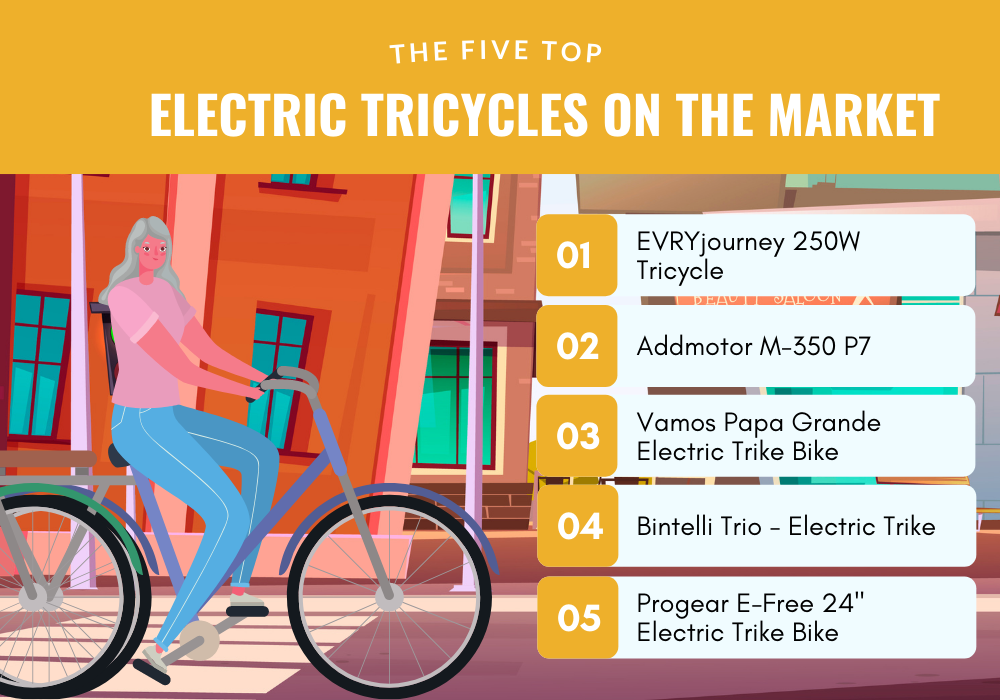 vamos electric trike bike