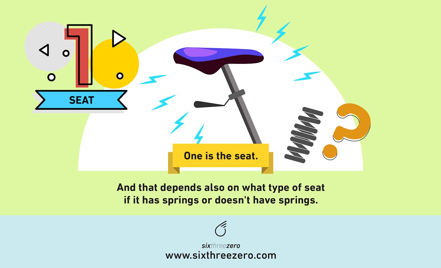 Why Does My Bike Squeak and Make Noise? Common Causes and Solutions