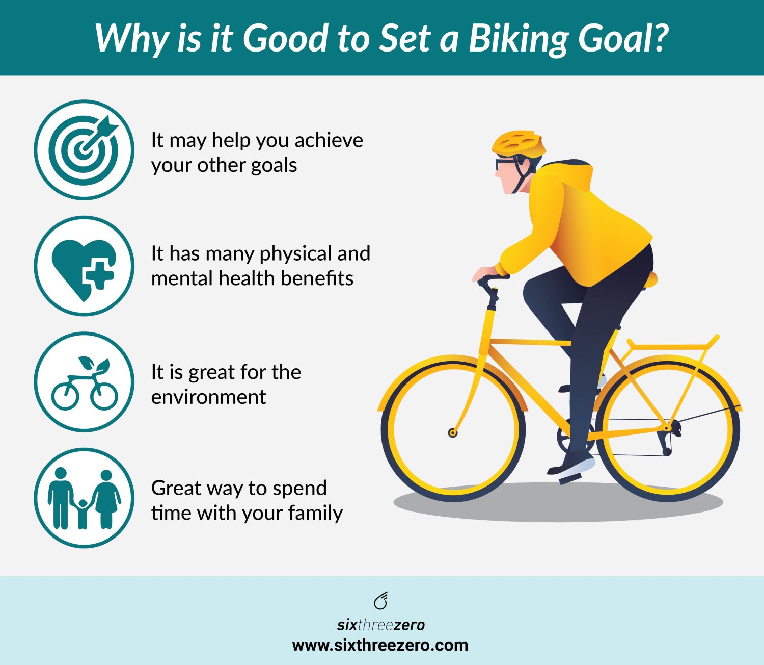 Setting A Biking Goal