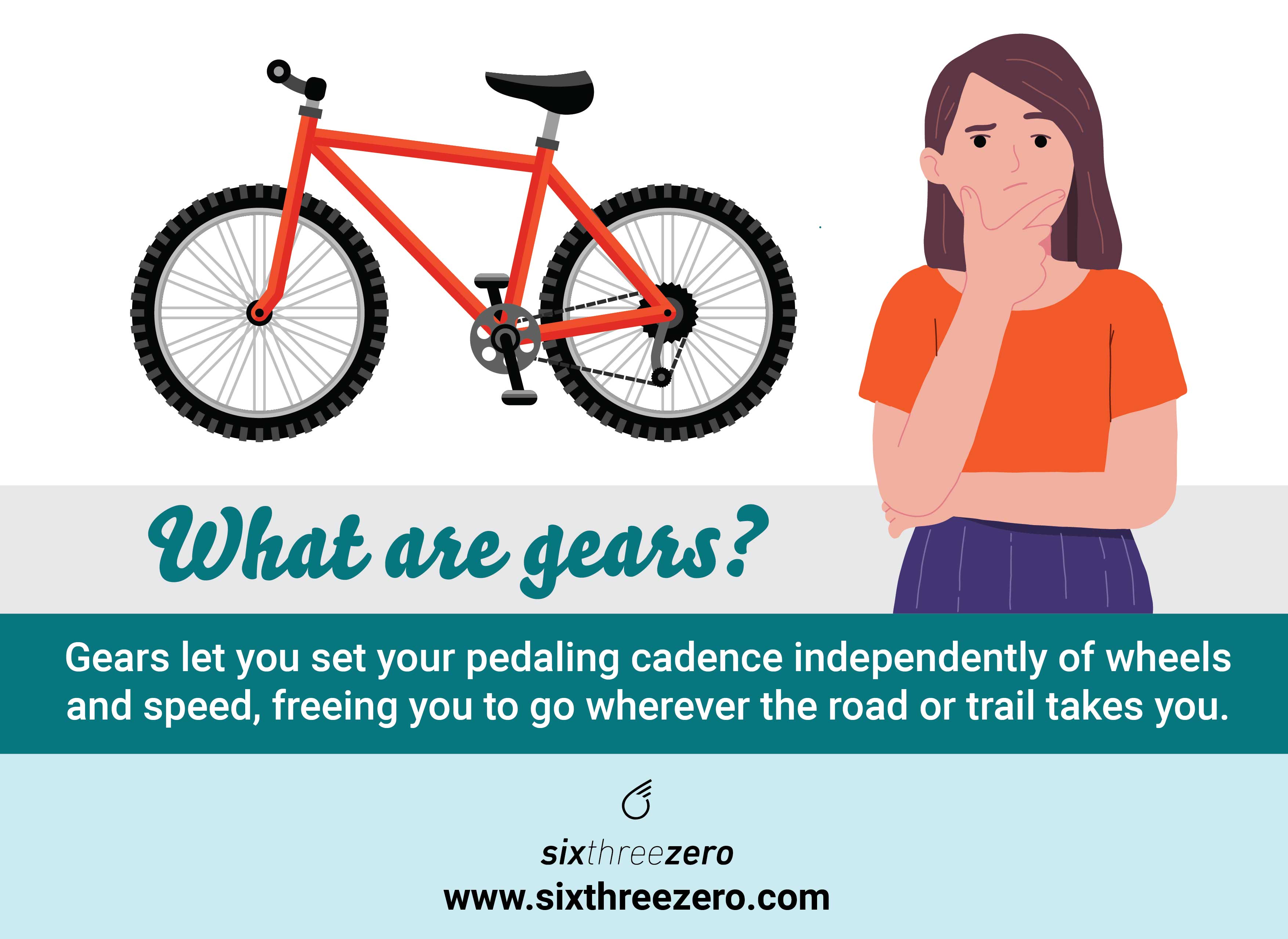 Bicycle gear online setting