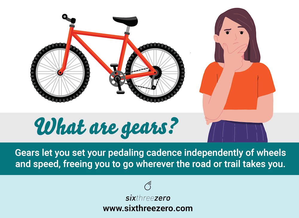 Hybrid Bike Gear Guide How To Change Gears & Shift On A Road Bicycle