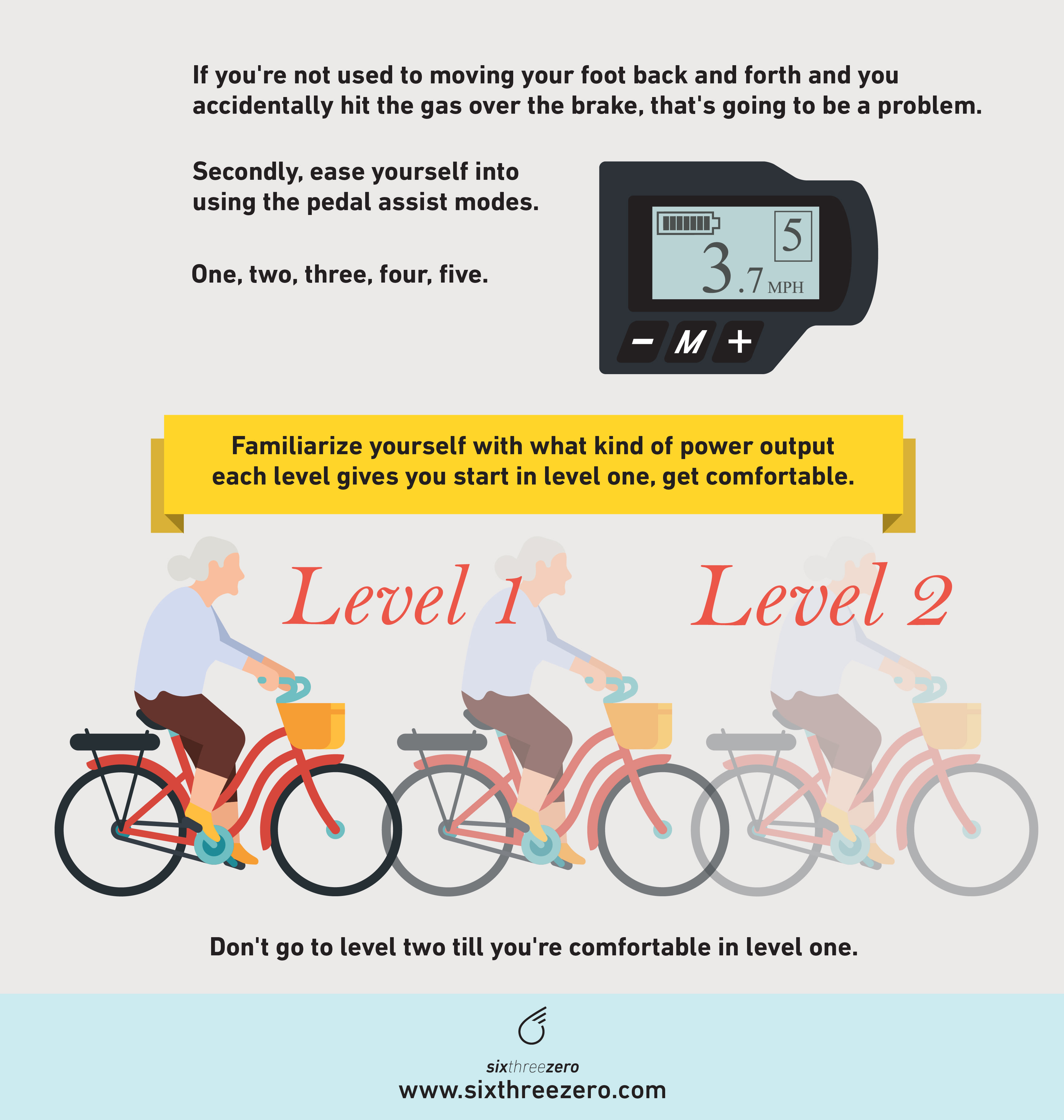 Are Electric Bikes Safe for Senior Citizens? Addressing Common EBike