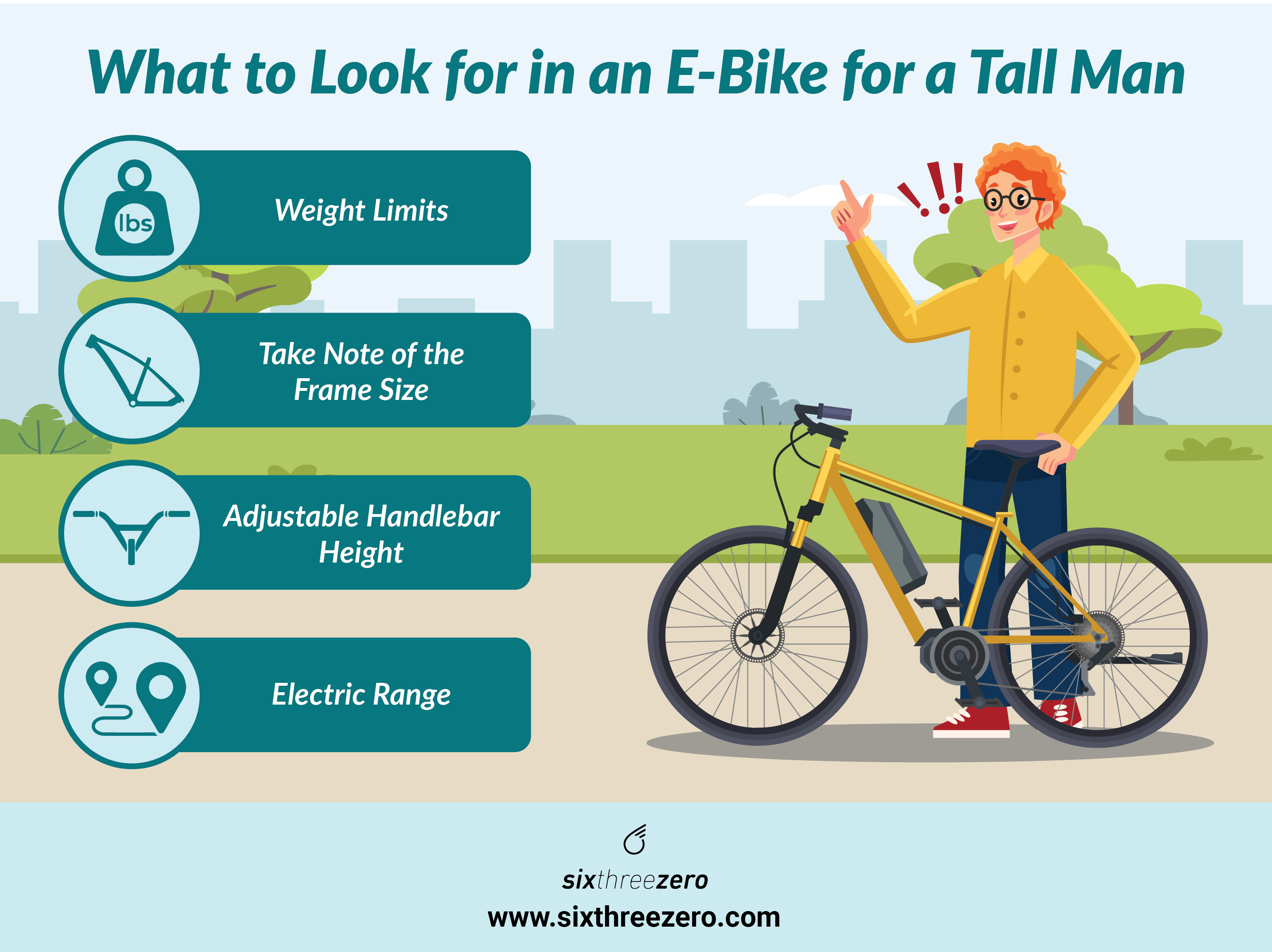 Most Comfortable Electric Bikes For Tall Men Fat Tire eBike For Tall