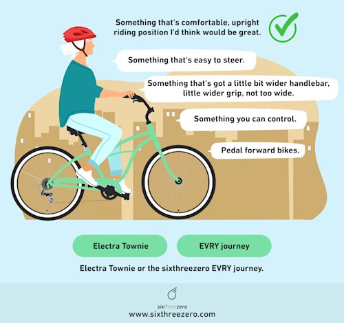 easiest bike to ride for seniors