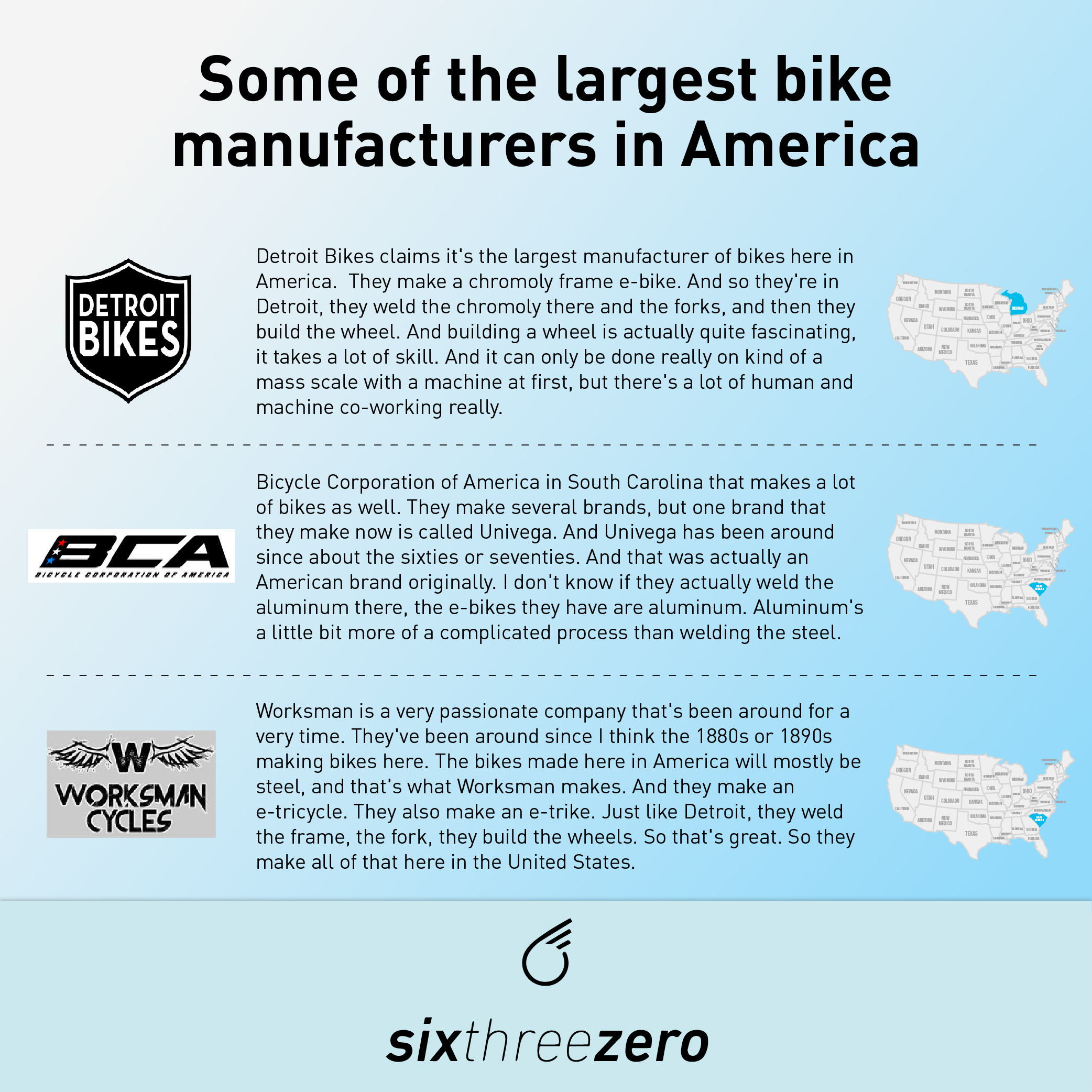 American Made Electric Bikes: Exploring E-Bikes Manufactured In The USA