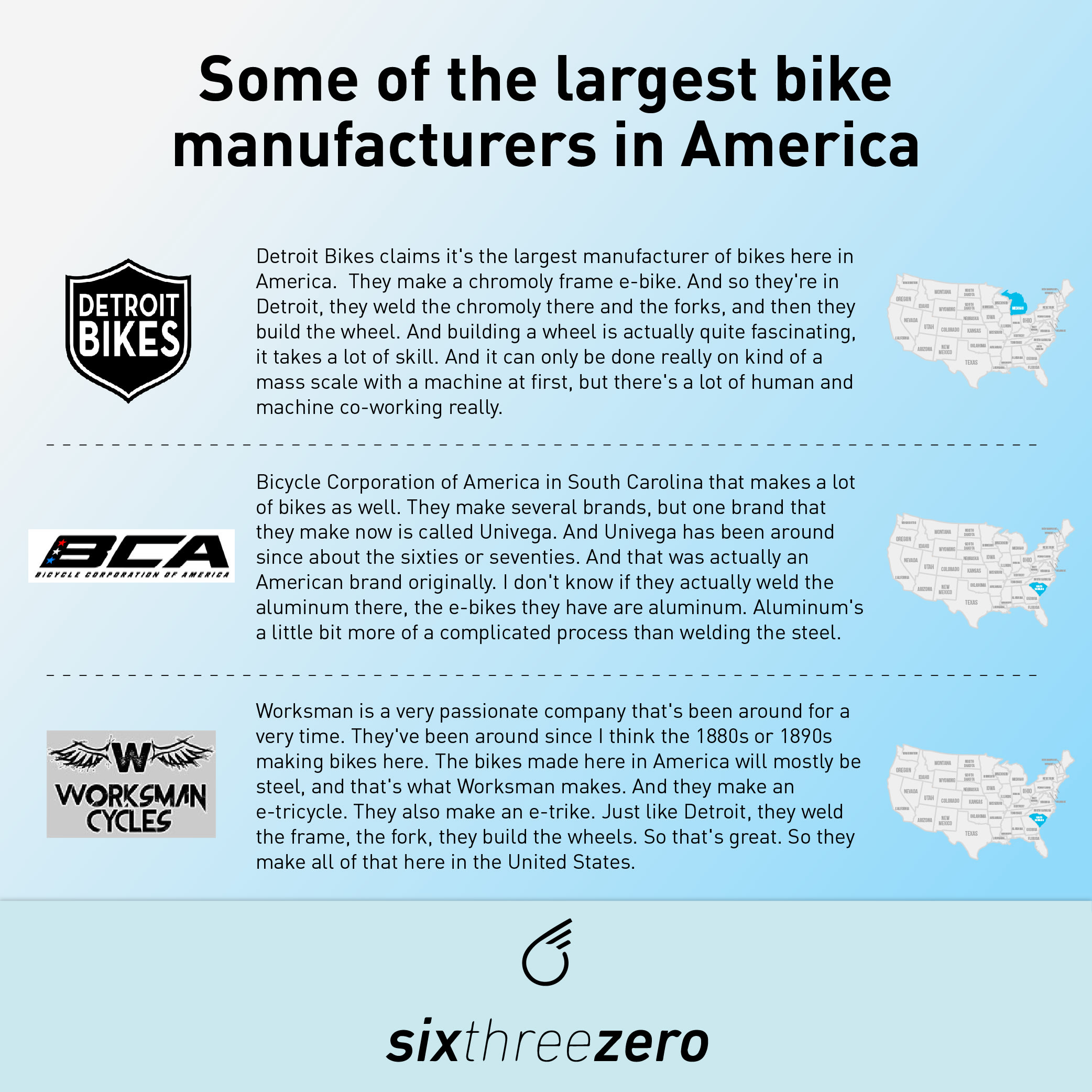 American Made Electric Bikes Exploring EBikes Manufactured in the USA
