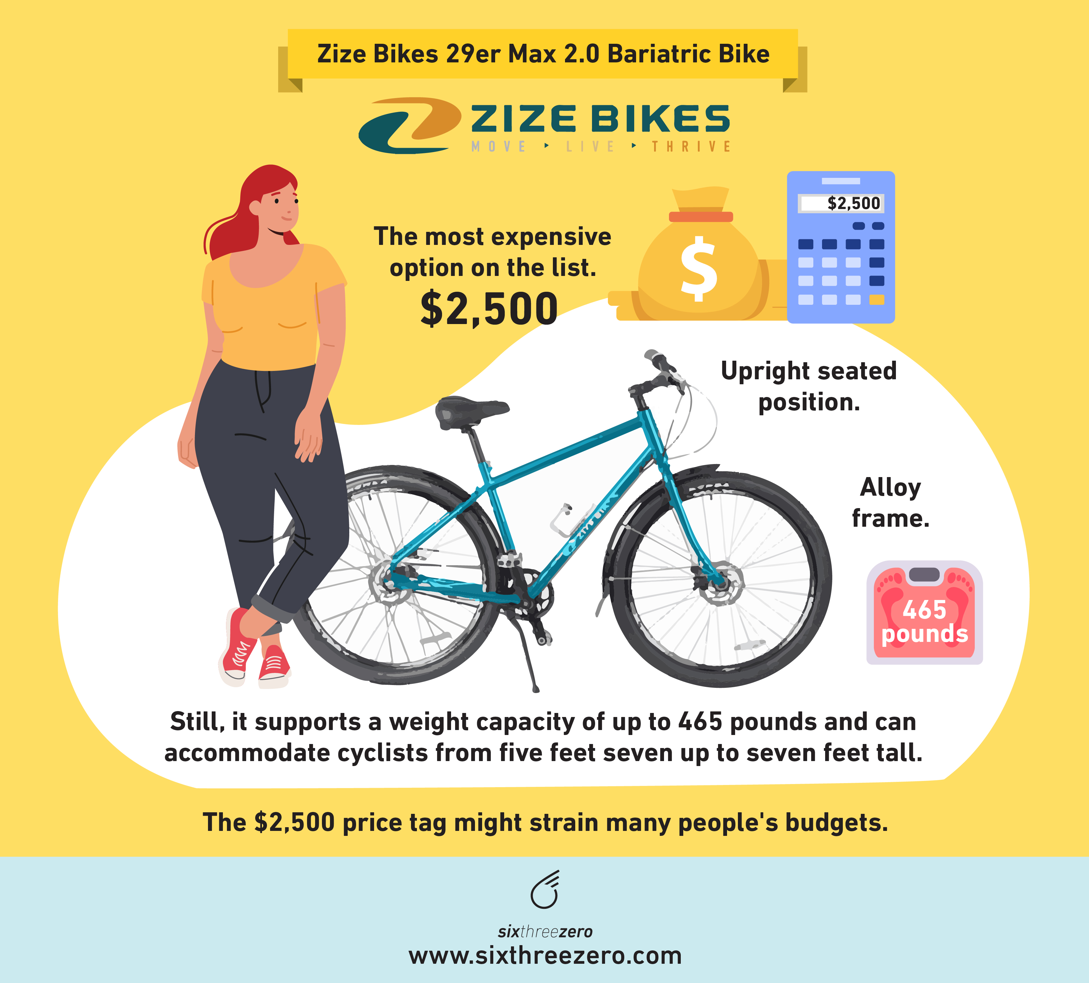 Bikes for store plus size people