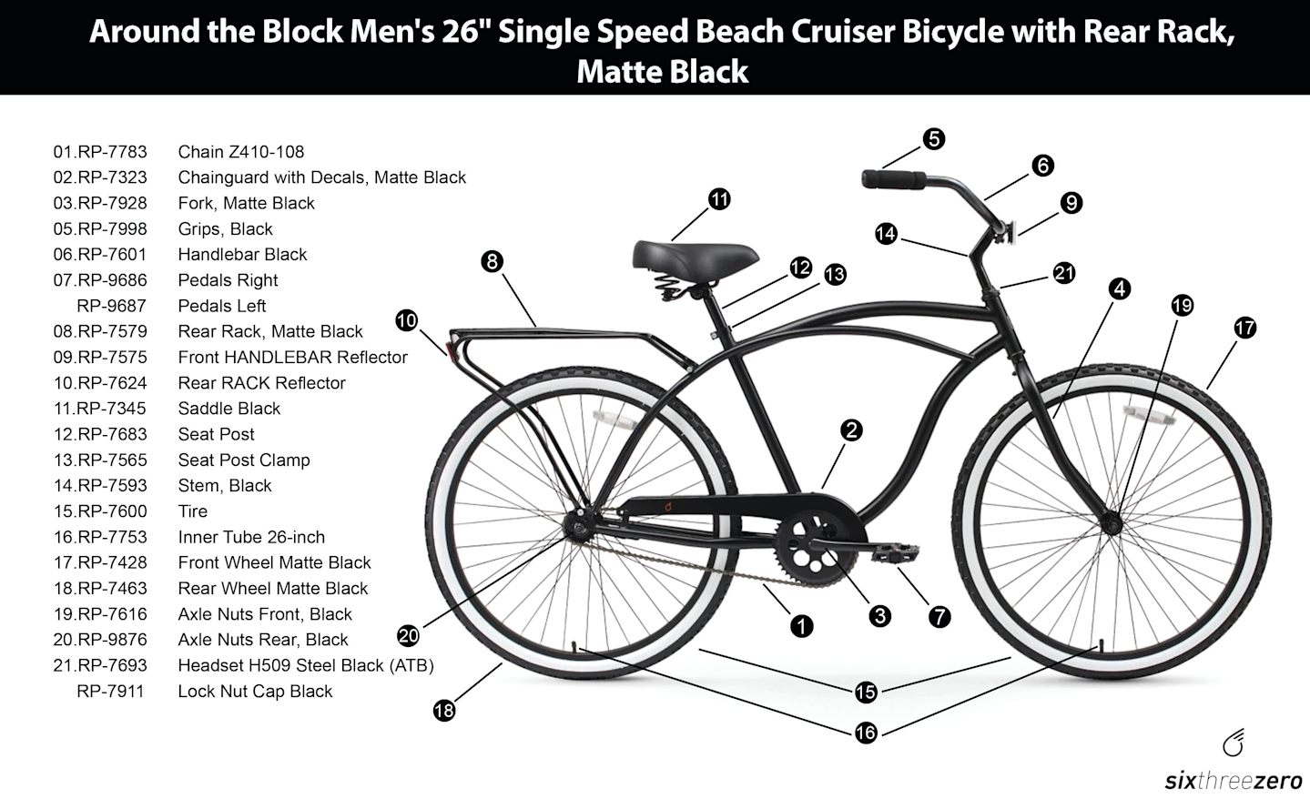 Sixthreezero Men's Single Speed Beach Cruiser Bicycle 26 Inch Bike Matte Black Around the Block