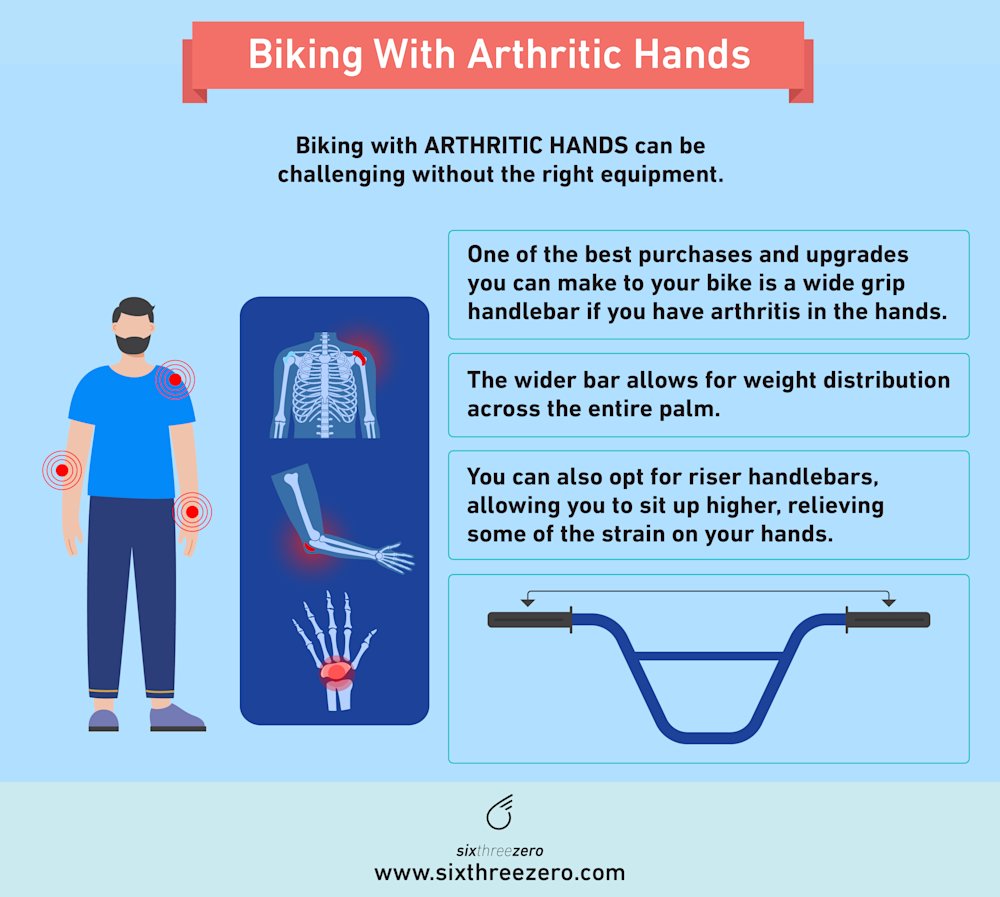 Best Bikes For Seniors With Arthritis Outdoor Bicycles For People