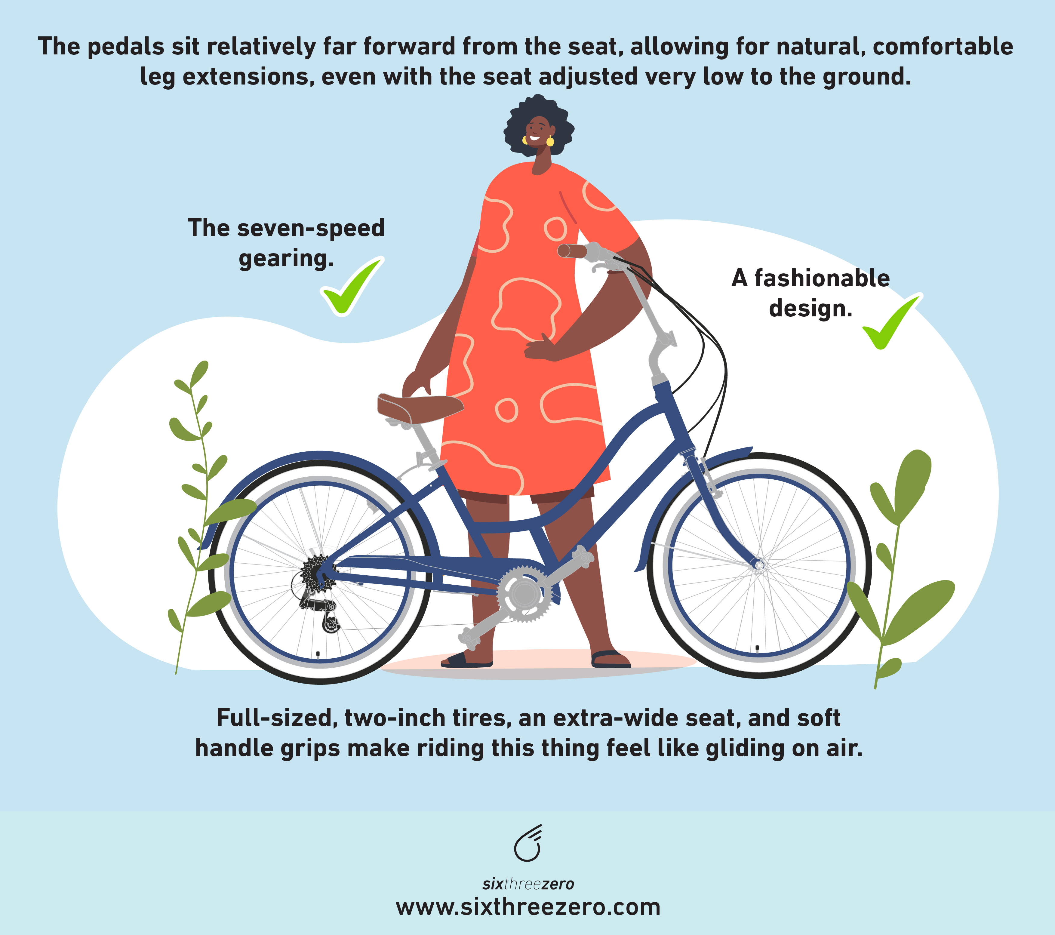 Top Bike Picks for Plus Size Riders in 2022 Find the Perfect Fit for