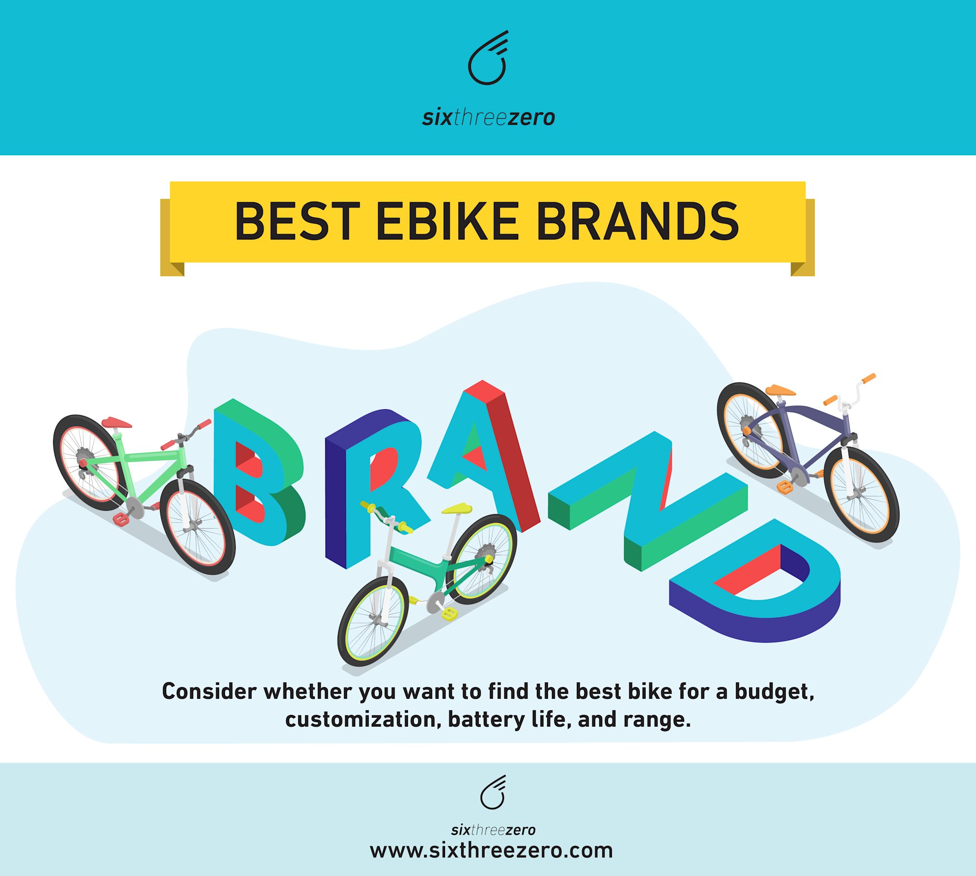 Best eBike Brands Top Choices for Electric Bicycles