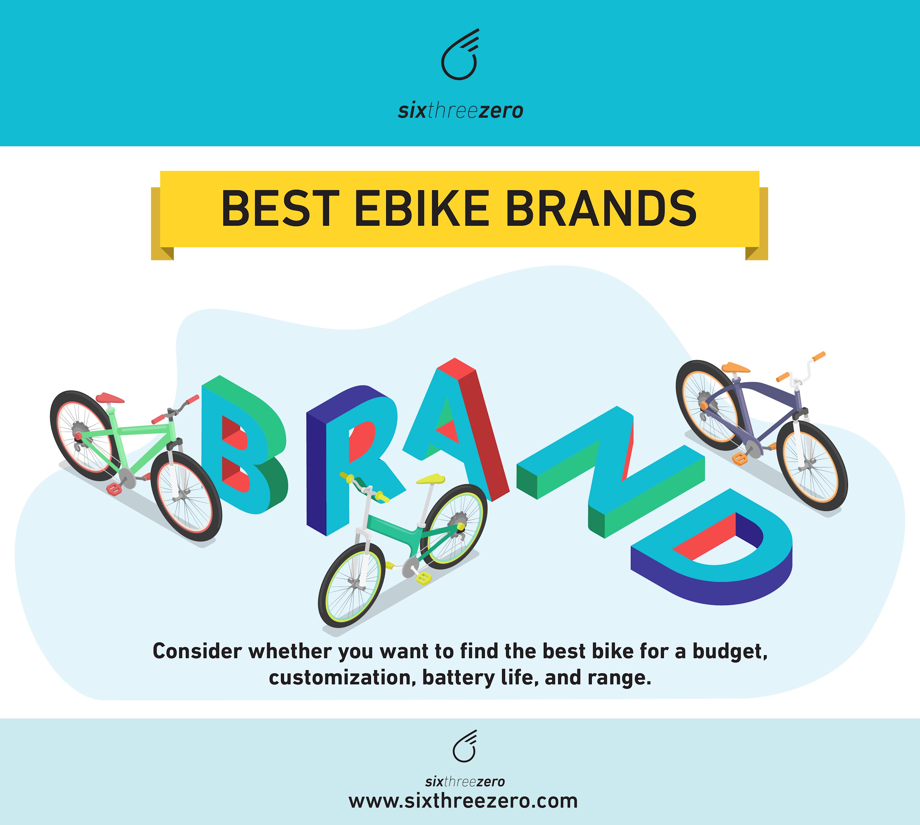 Best eBike Brands: Top Choices for Electric Bicycles