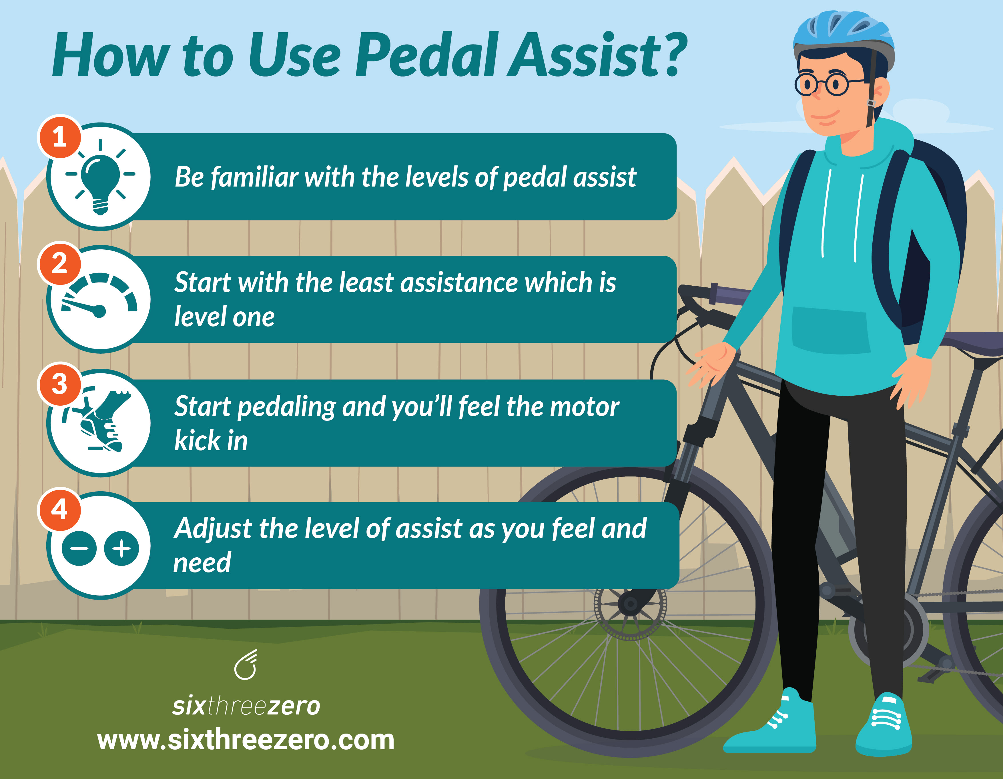 How To Use Pedal Assist on an EBike Learning to Ride an Electric Bike