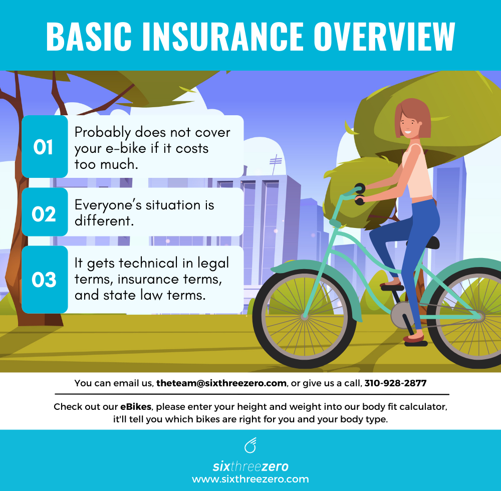 Electric Bike Insurance: What You Need To Know | E-Bike Questions Answered