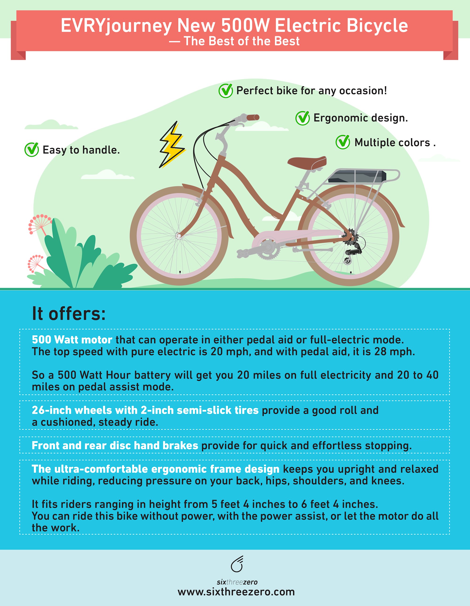 Discover the Top Electric Bikes for Women in 2023