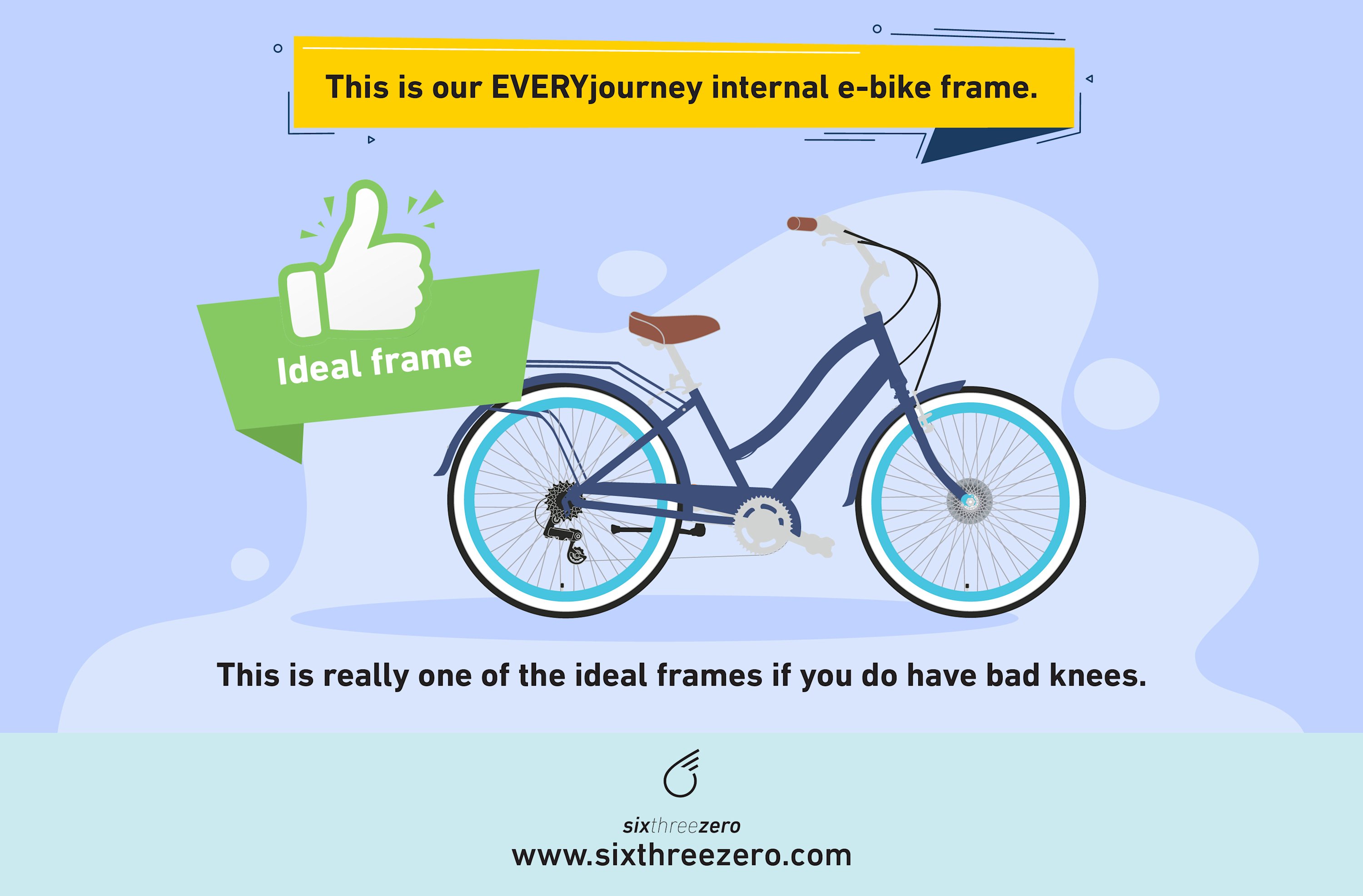 Can You Ride an EBike With Bad Knees or Arthritis? Electric Bike Questions