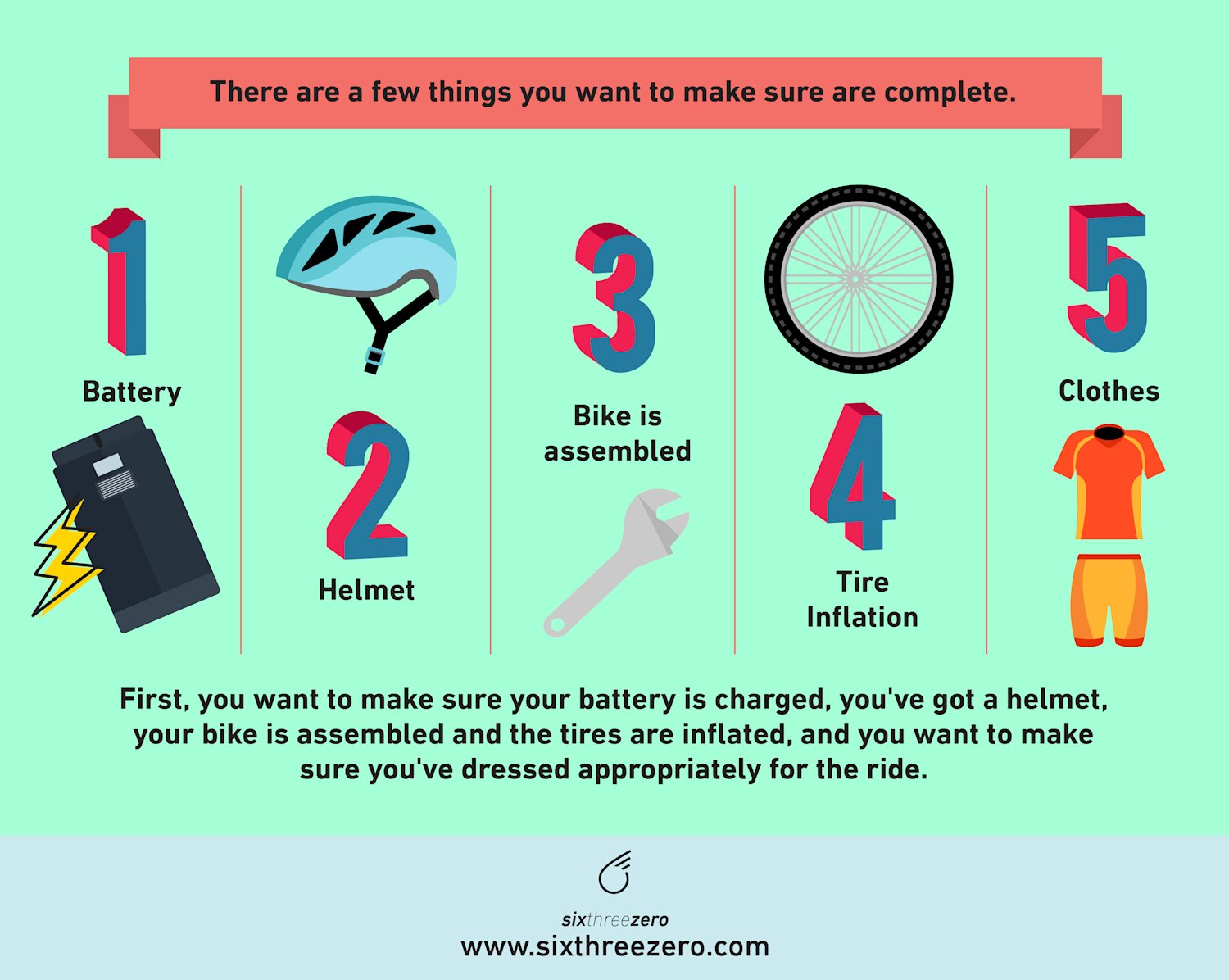 Riding An Electric Bike For The First Time E Bike Tips Sixthreezero