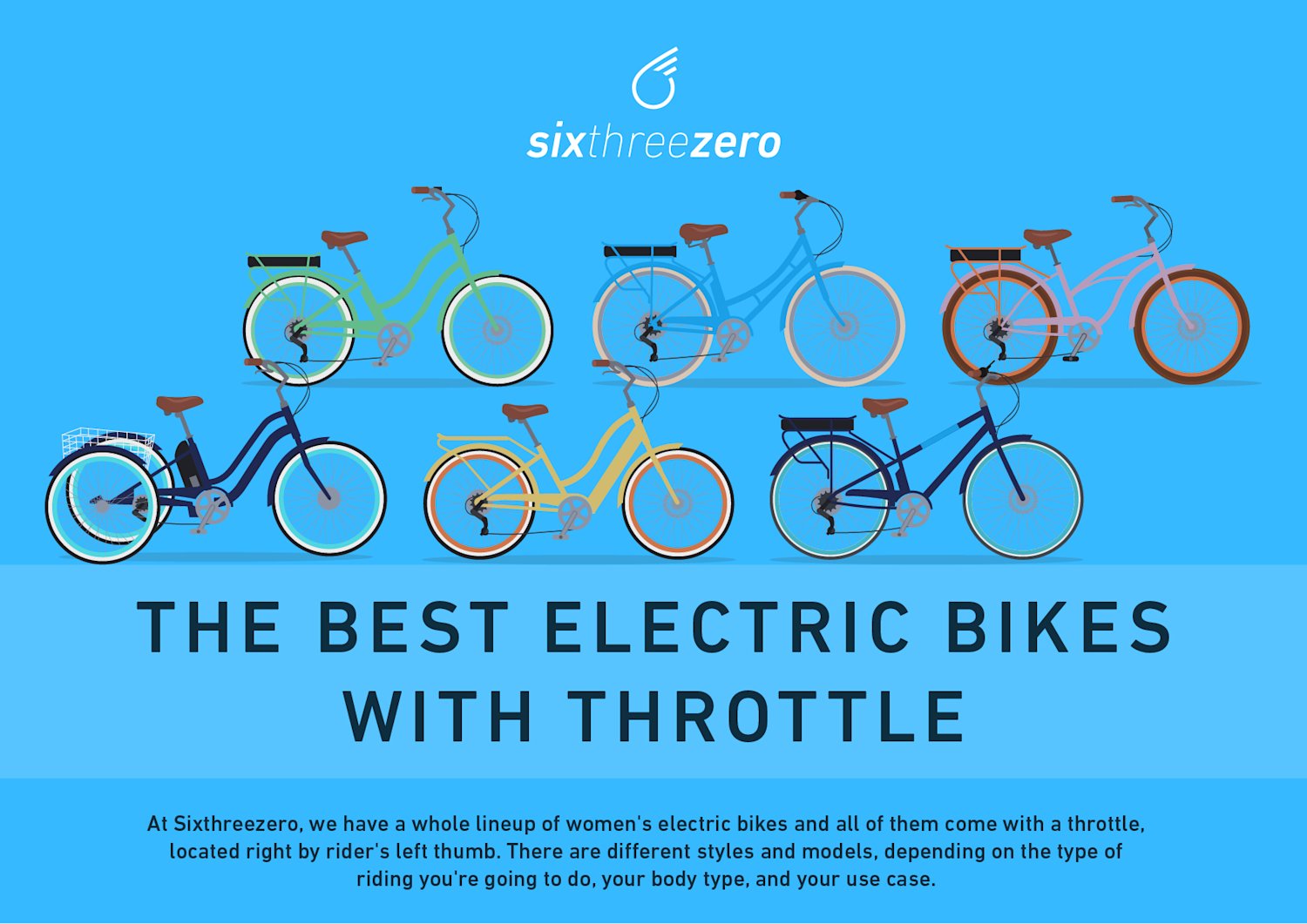 The Best Electric Bikes with Throttle Discover the Top Throttle EBikes